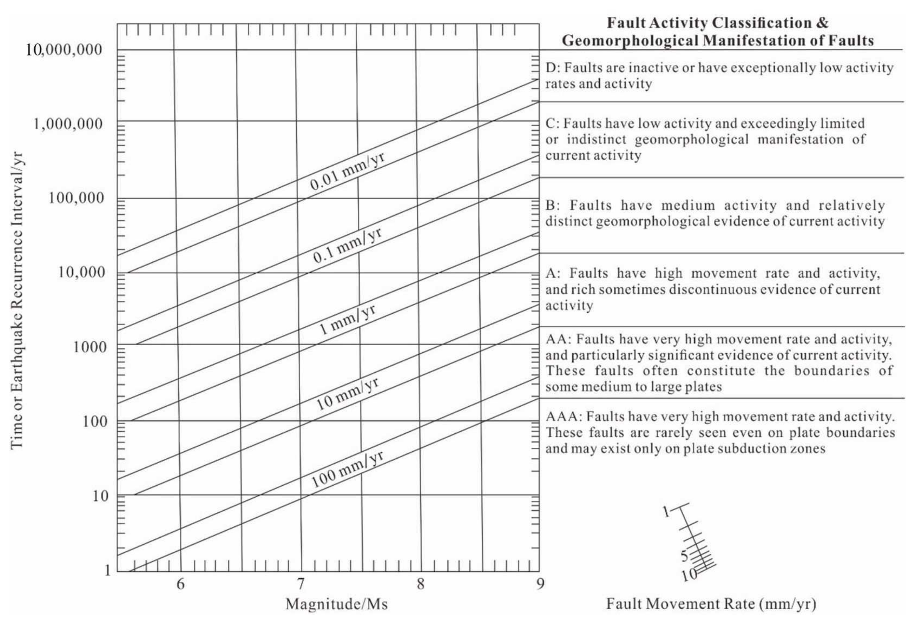 Geosciences 14 00068 g003