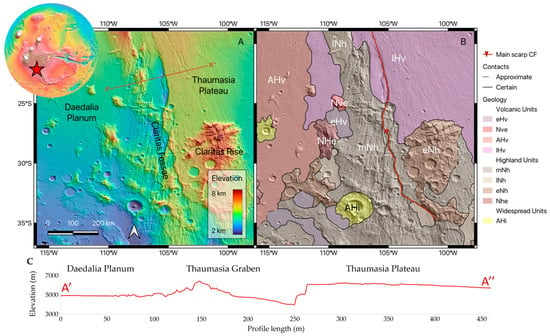 Geosciences | Free Full-Text | Lineament Domain Analysis to