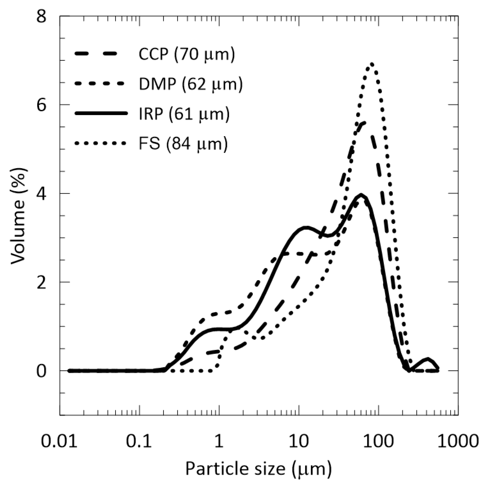 Geosciences 14 00080 g005