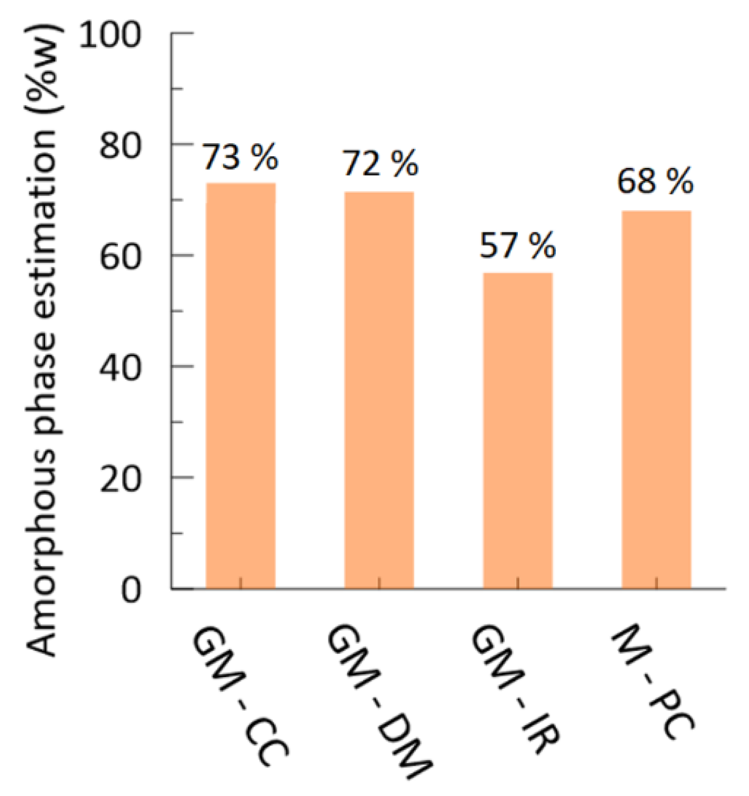 Geosciences 14 00080 g009
