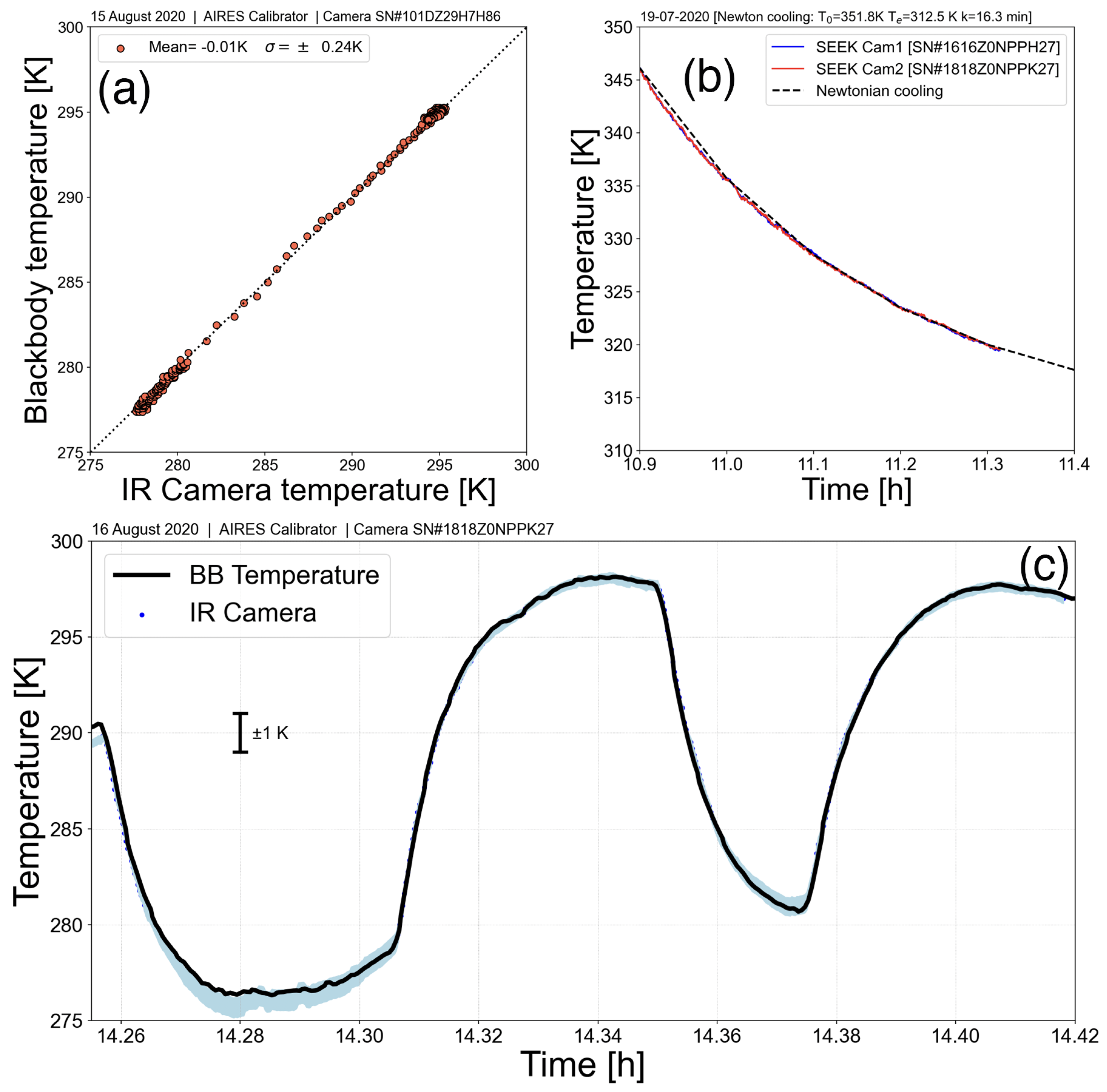 Geosciences 14 00082 g003