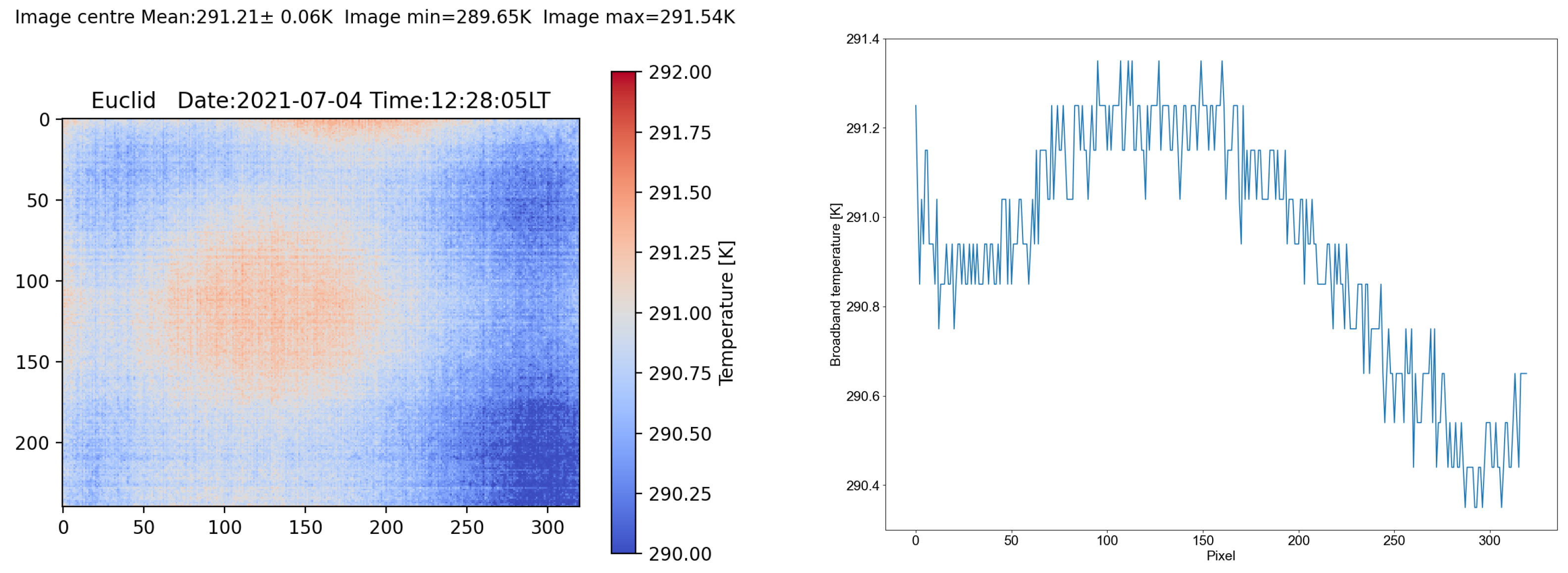 Geosciences 14 00082 g005