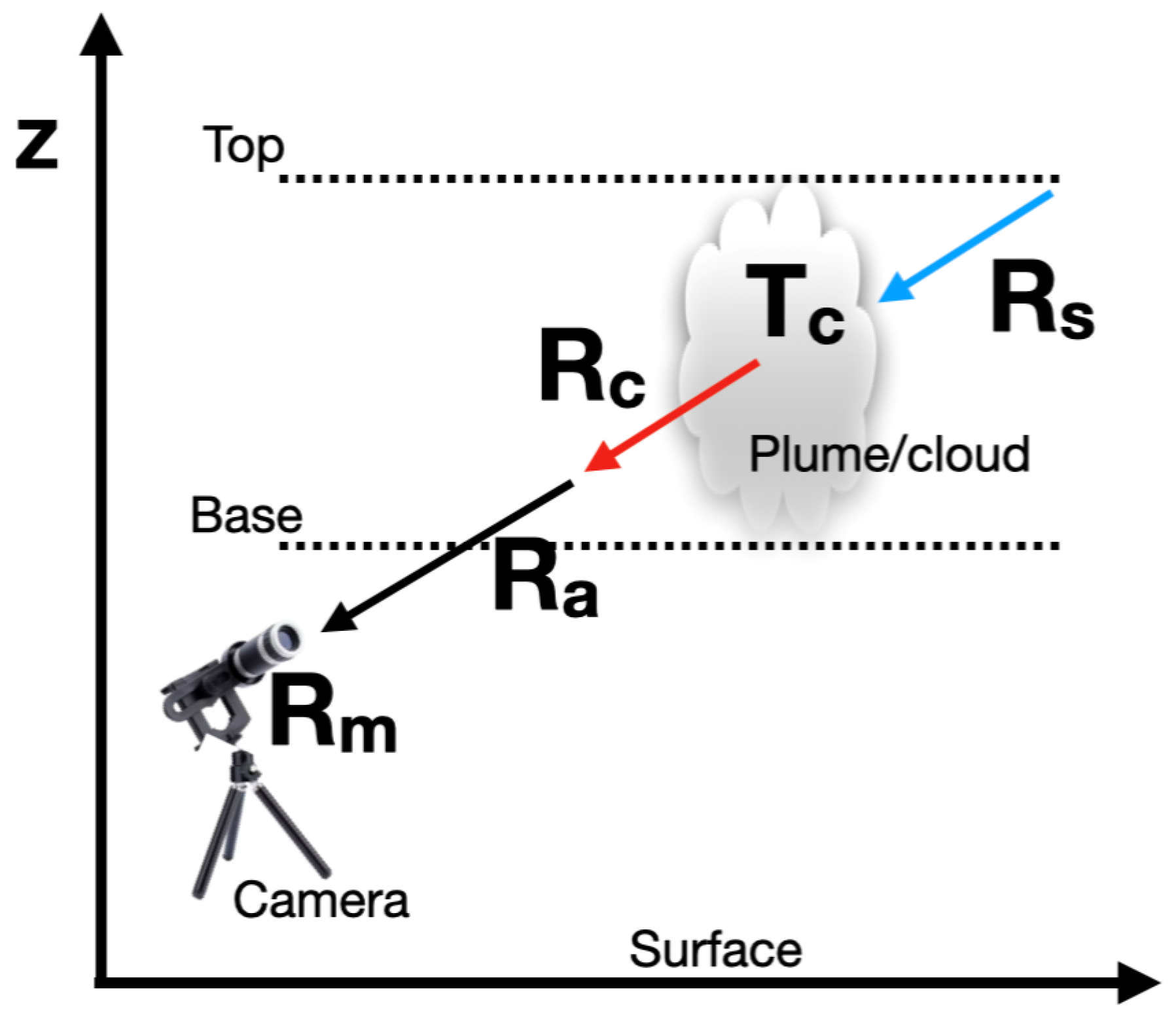 Geosciences 14 00082 g007