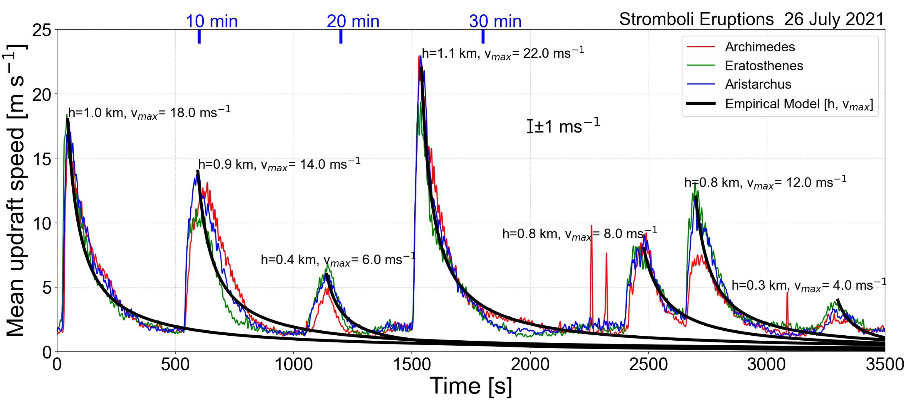 Geosciences 14 00082 g016