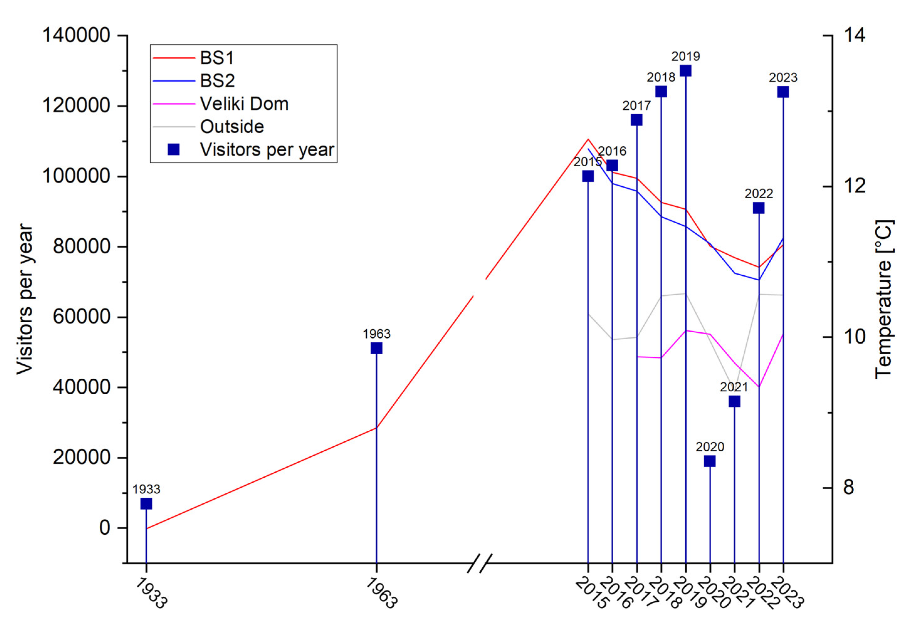 Geosciences 14 00087 g006
