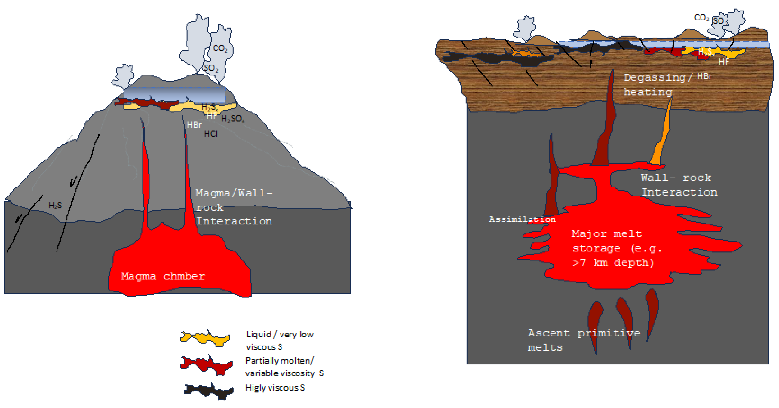 Geosciences 14 00097 g005