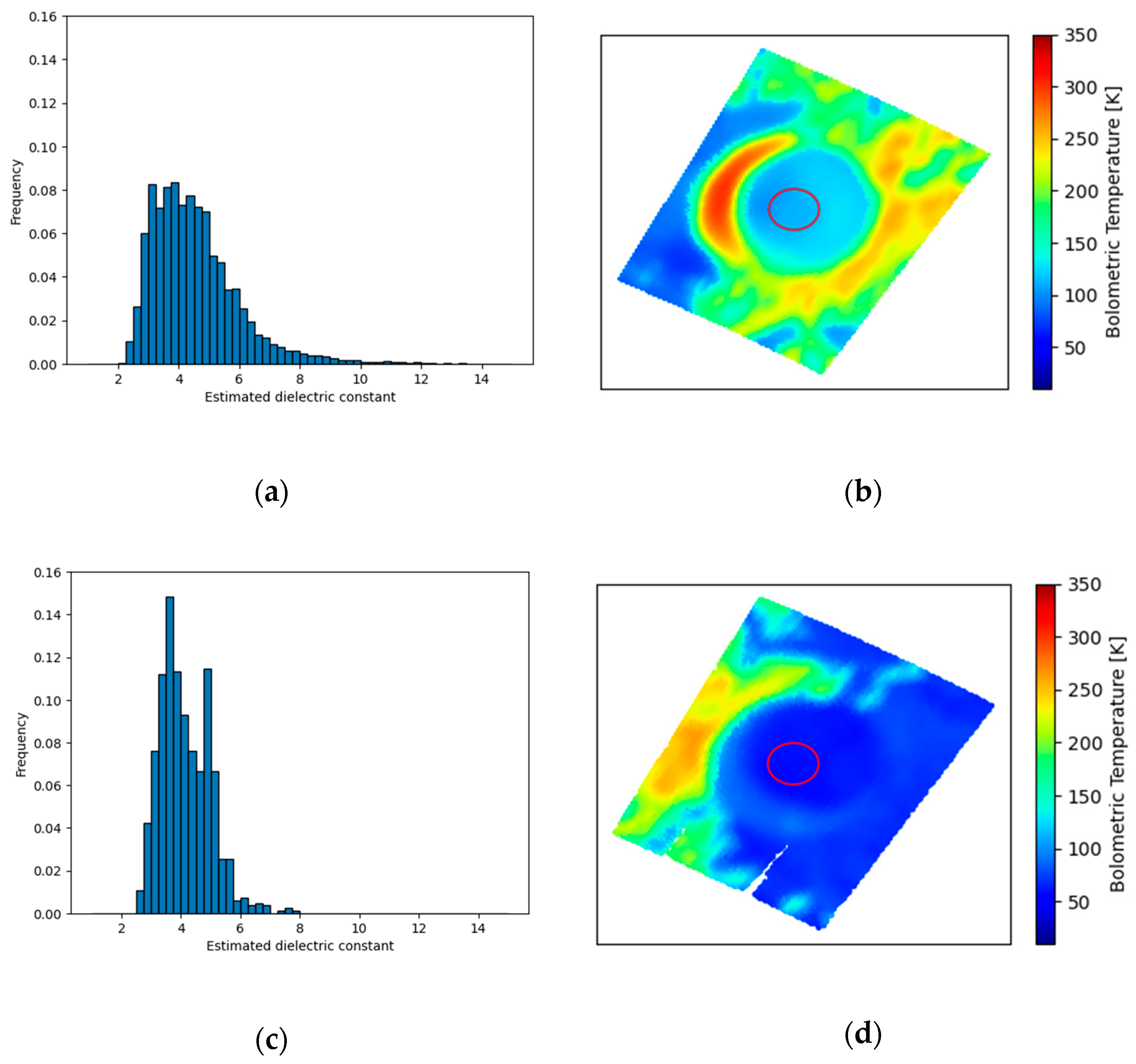 Geosciences 14 00101 g003