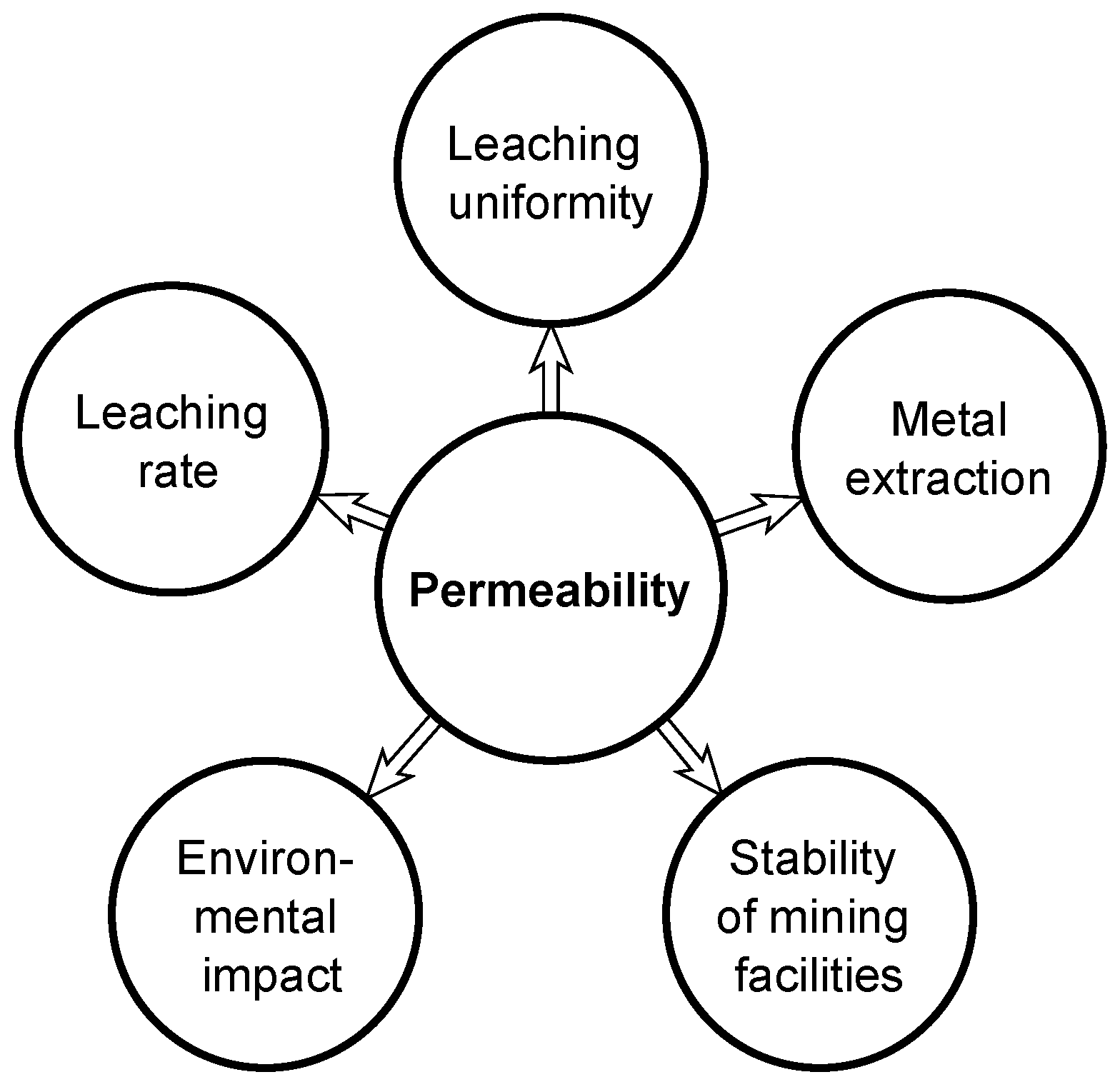 Geosciences 14 00102 g001 Geosciences 14 00102 g001