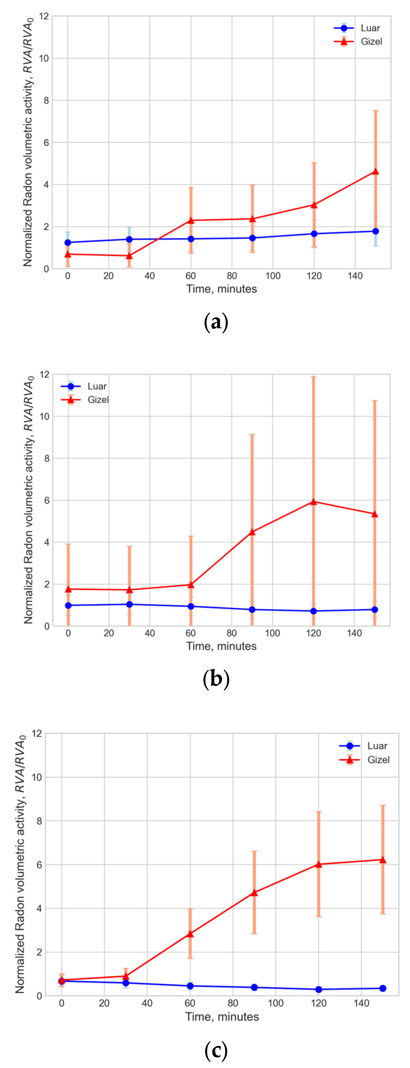 Geosciences 14 00102 g004 Geosciences 14 00102 g004