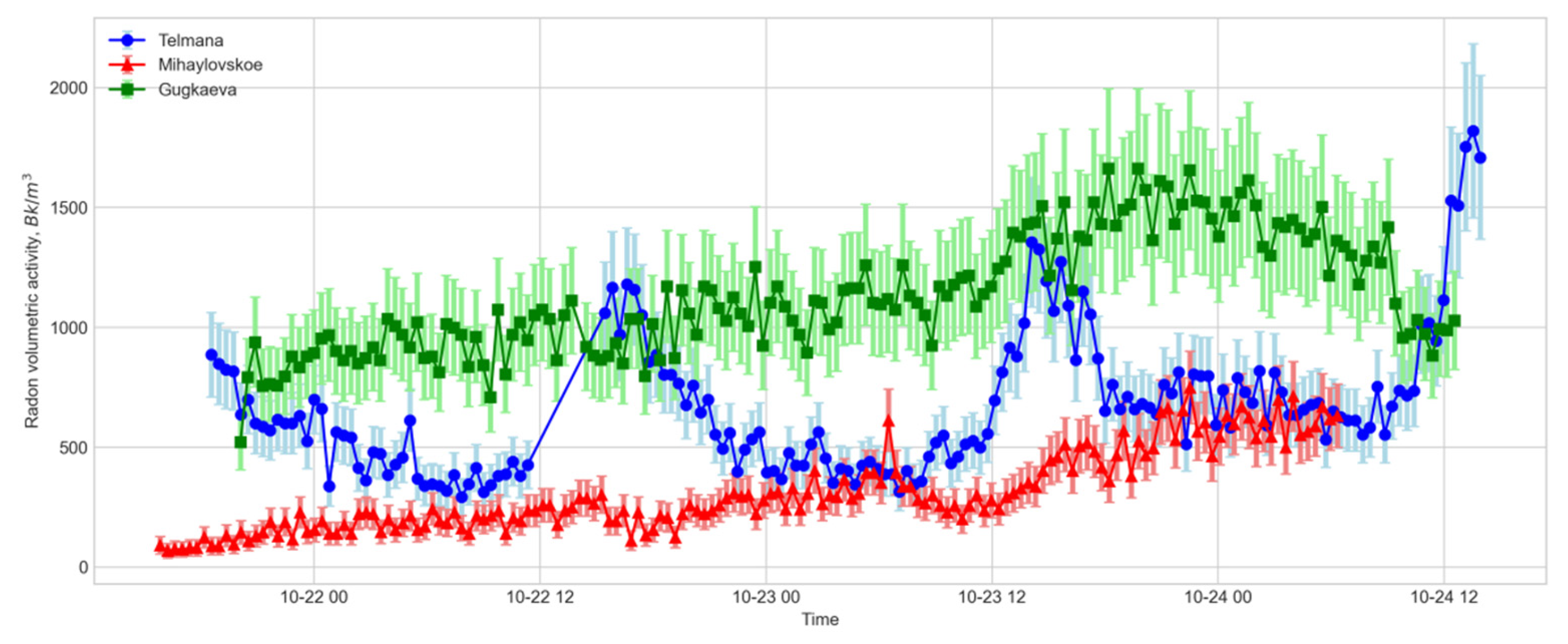 Geosciences 14 00102 g008 Geosciences 14 00102 g008