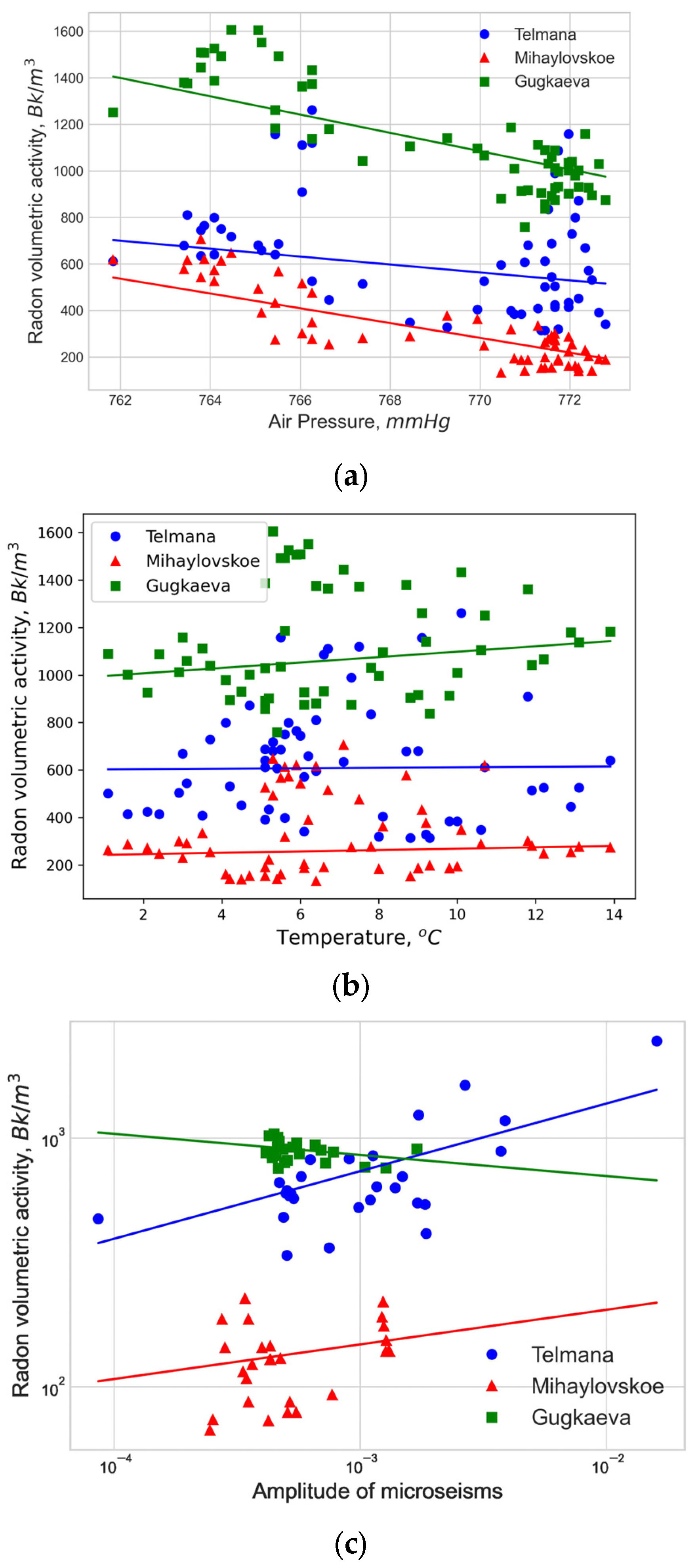 Geosciences 14 00102 g009 Geosciences 14 00102 g009