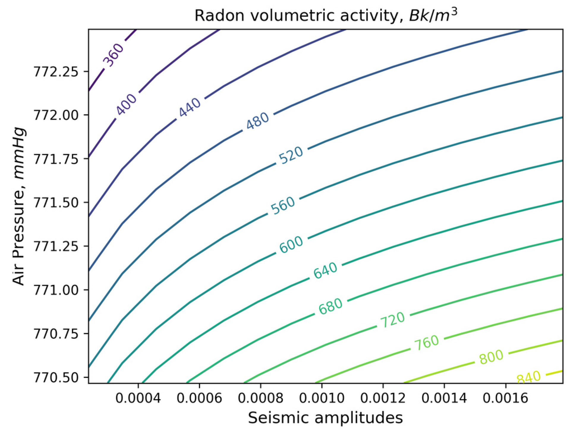 Geosciences 14 00102 g011 Geosciences 14 00102 g011