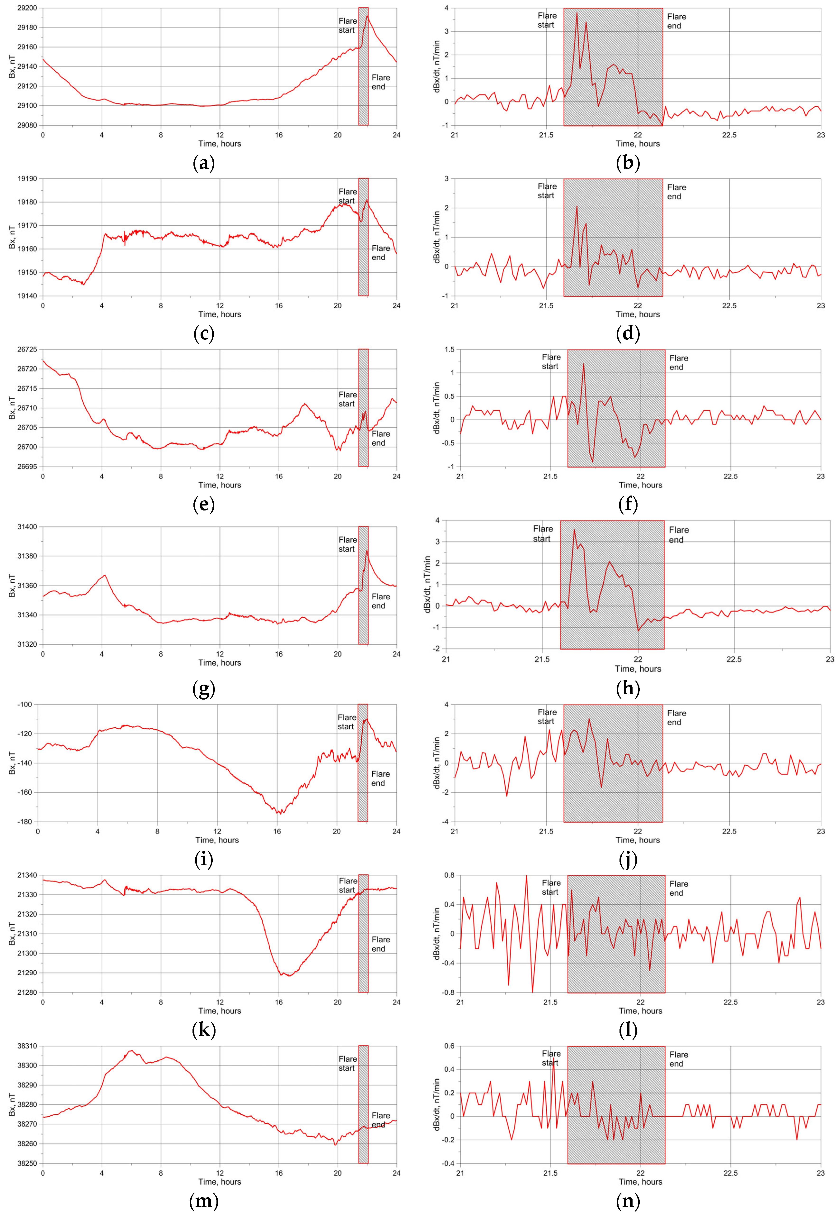 Geosciences 14 00116 g003 Geosciences 14 00116 g003