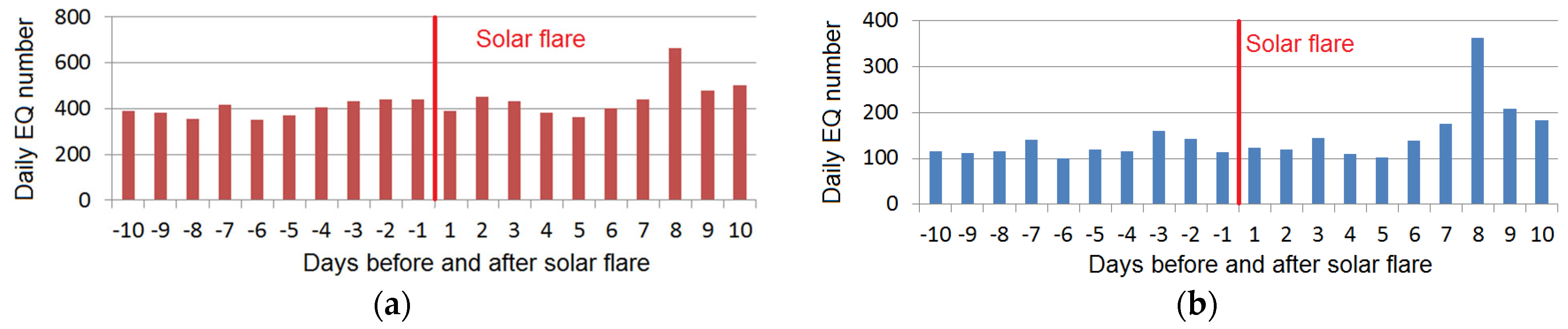 Geosciences 14 00116 g004 Geosciences 14 00116 g004