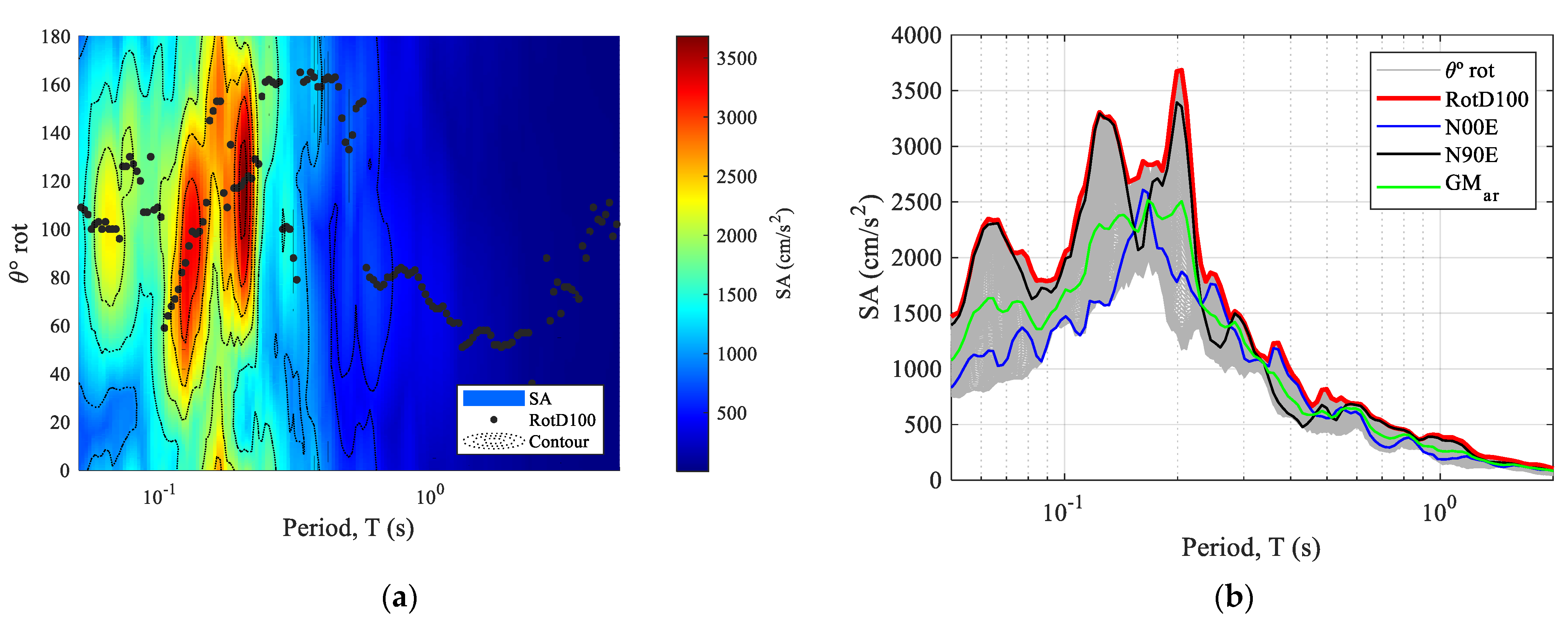 Geosciences 14 00139 g003
