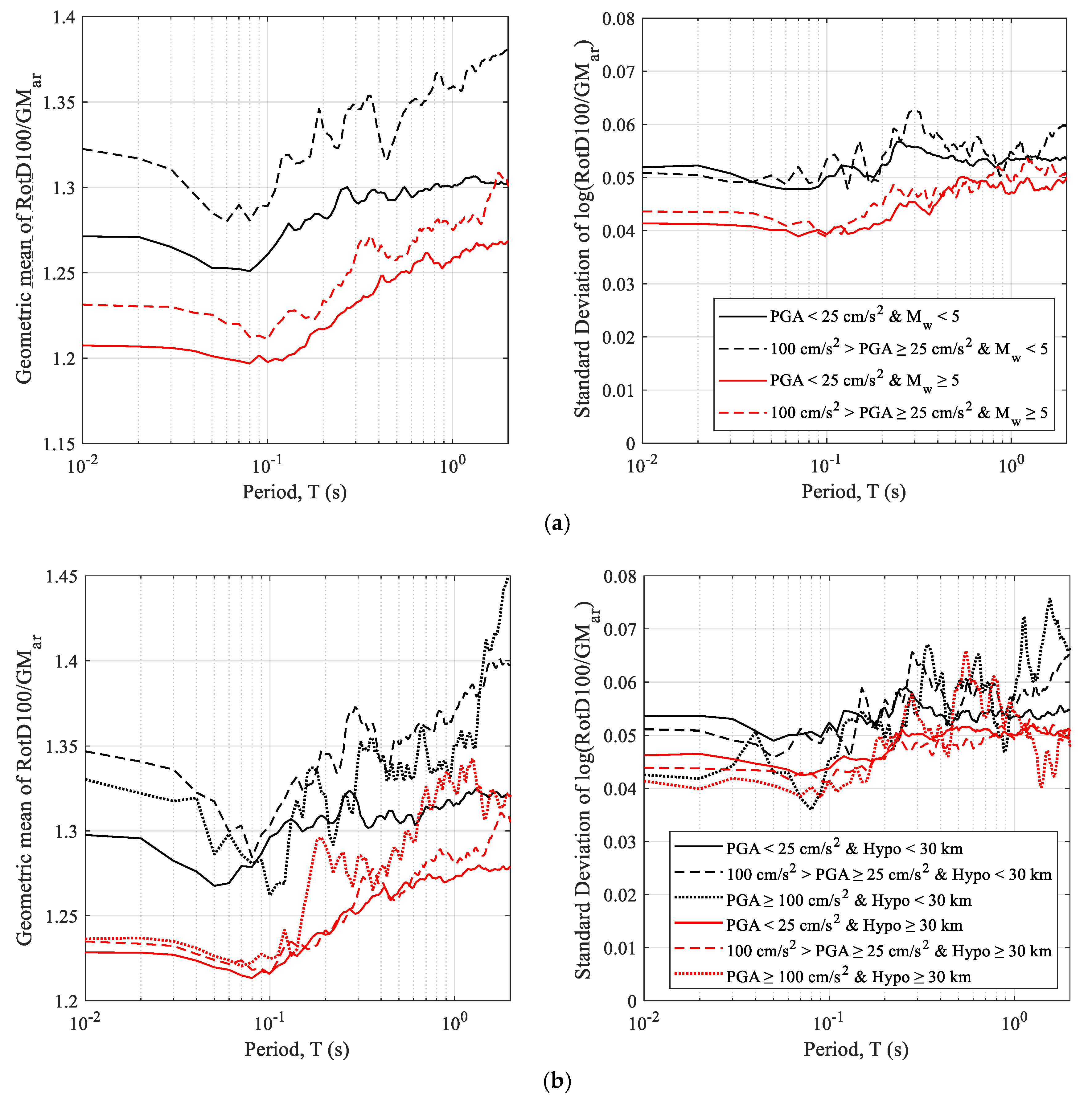 Geosciences 14 00139 g009