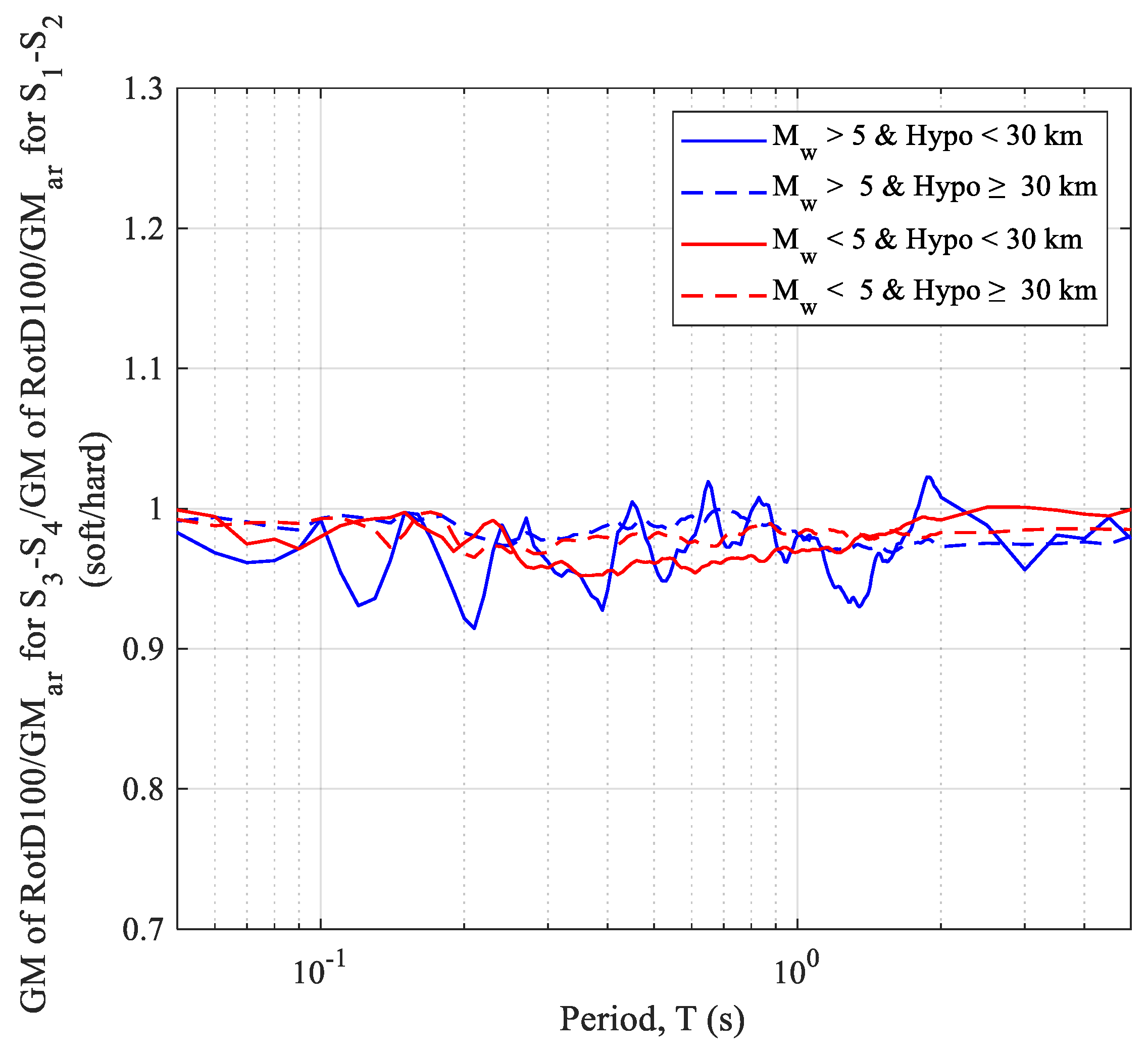 Geosciences 14 00139 g011