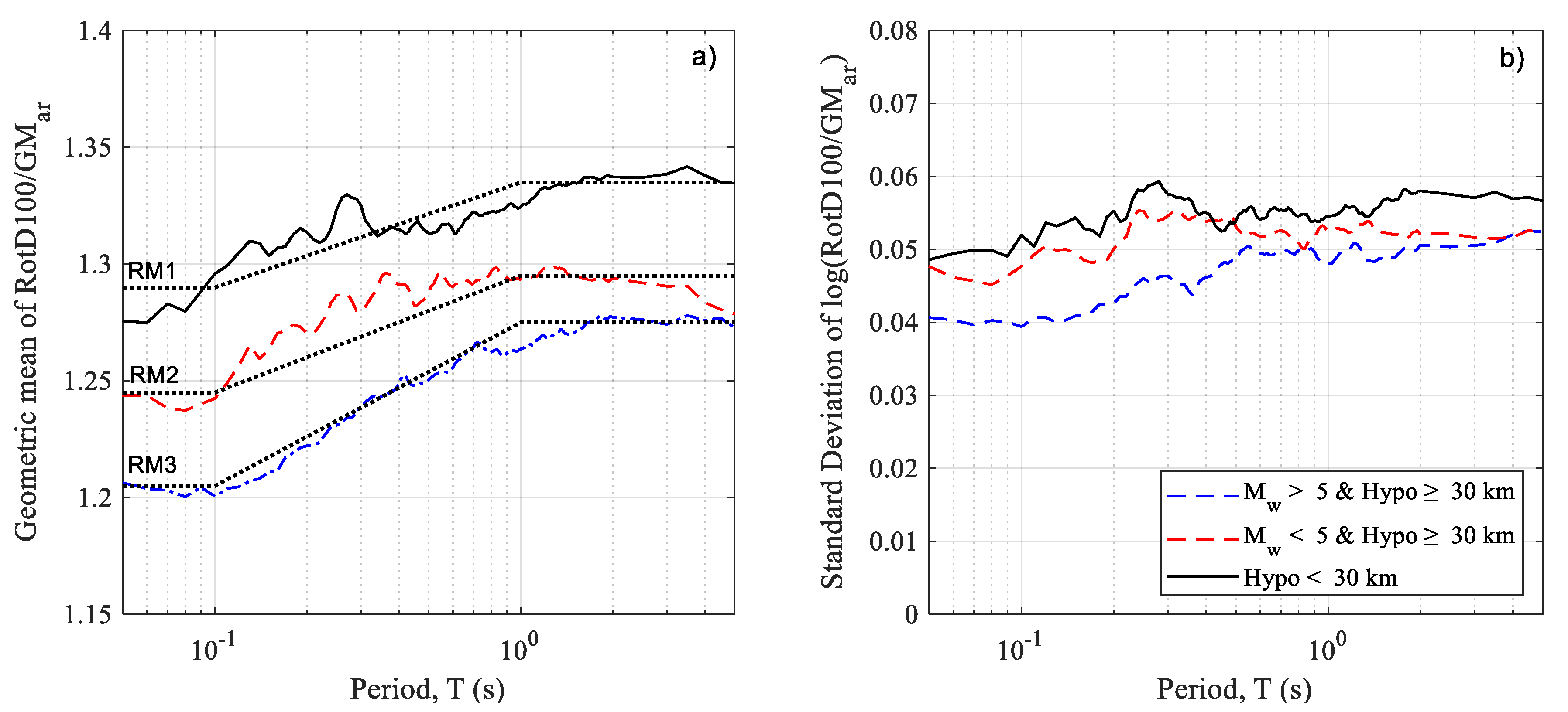 Geosciences 14 00139 g012