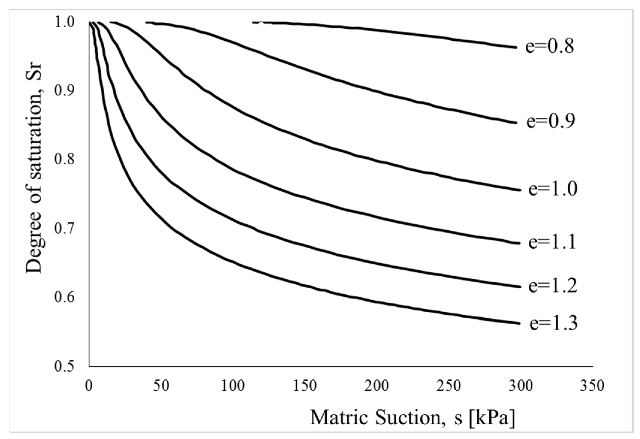 Geosciences 14 00148 g002