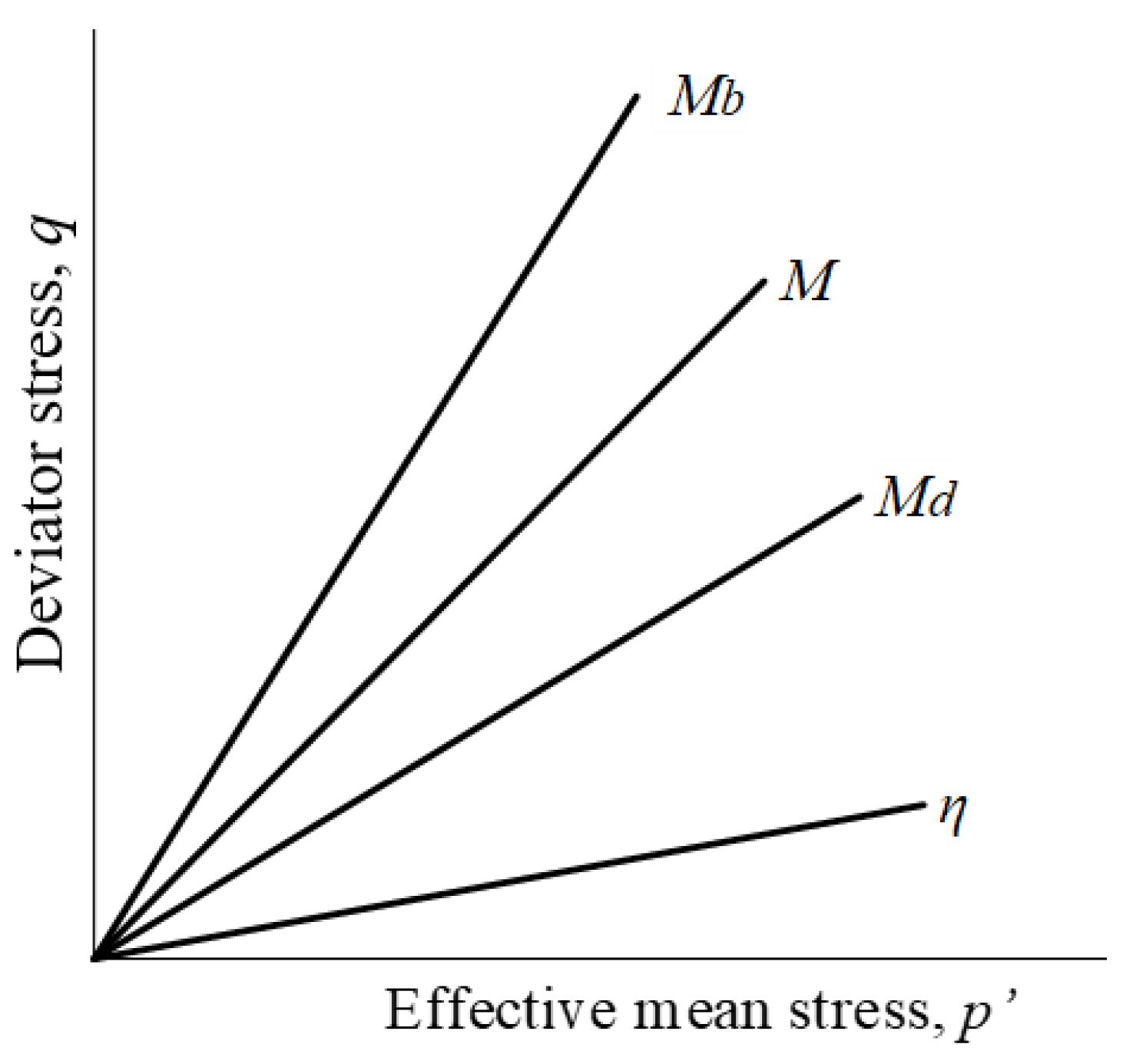 Geosciences 14 00148 g004