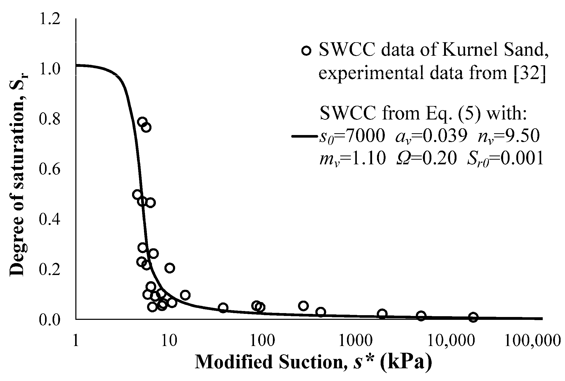 Geosciences 14 00148 g007