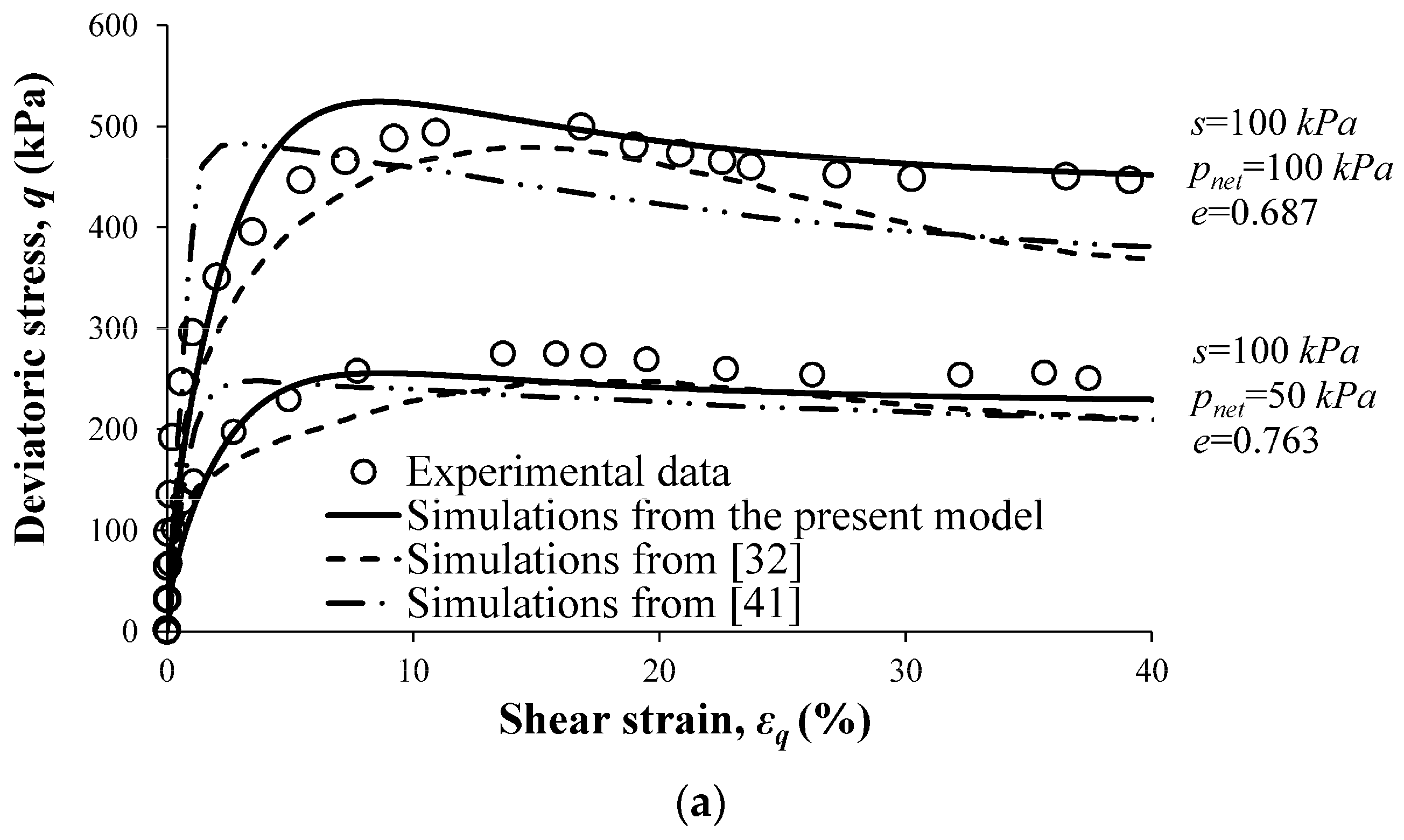 Geosciences 14 00148 g010a