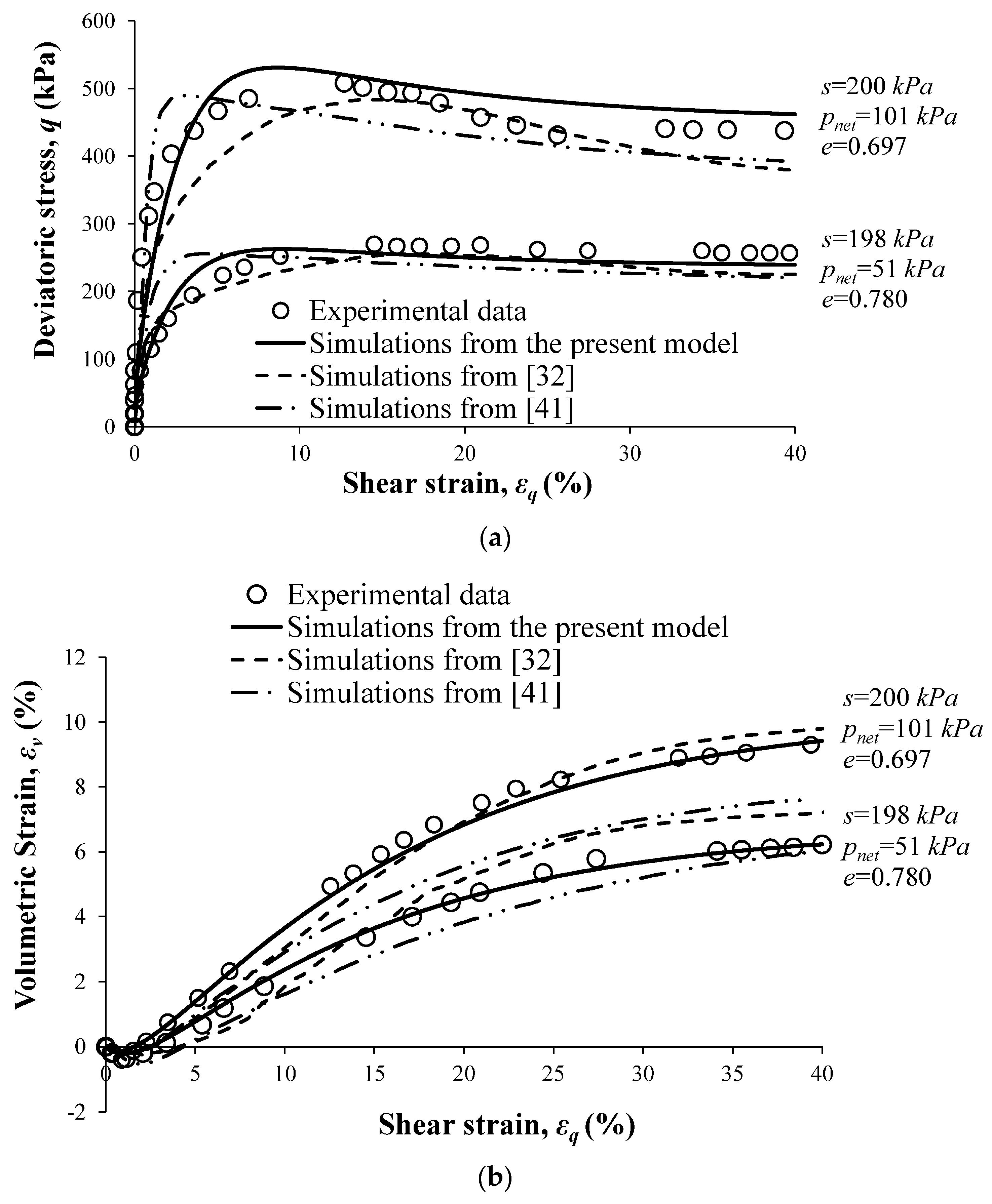 Geosciences 14 00148 g011
