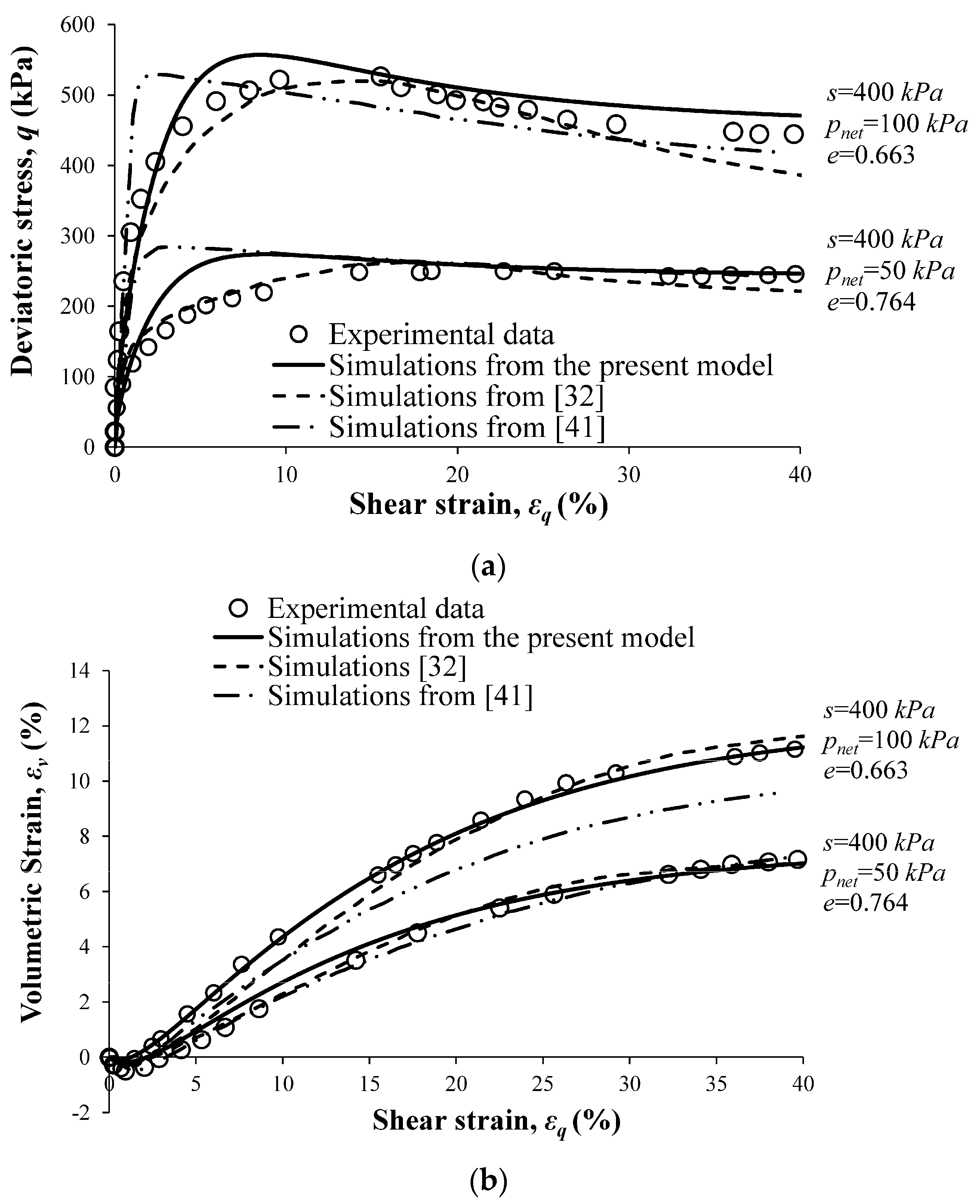 Geosciences 14 00148 g012