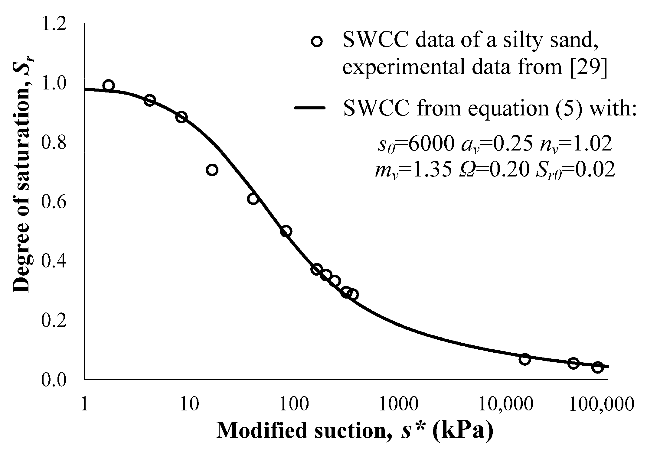 Geosciences 14 00148 g013