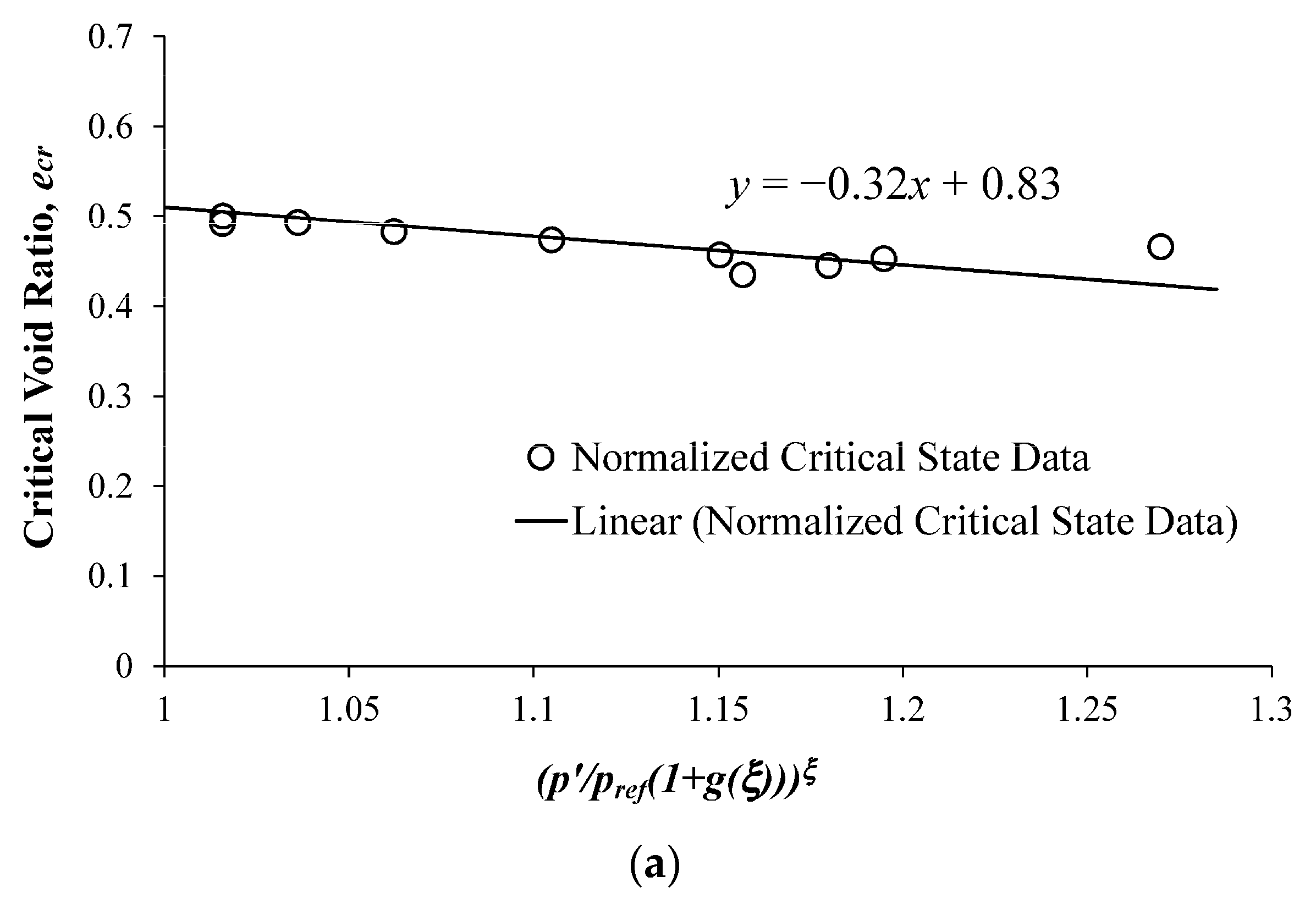 Geosciences 14 00148 g014a