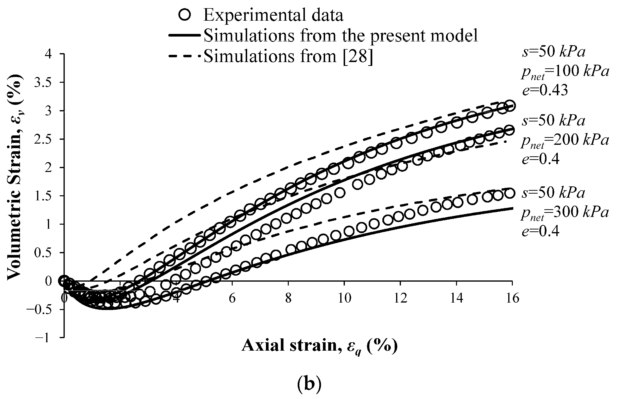 Geosciences 14 00148 g015b