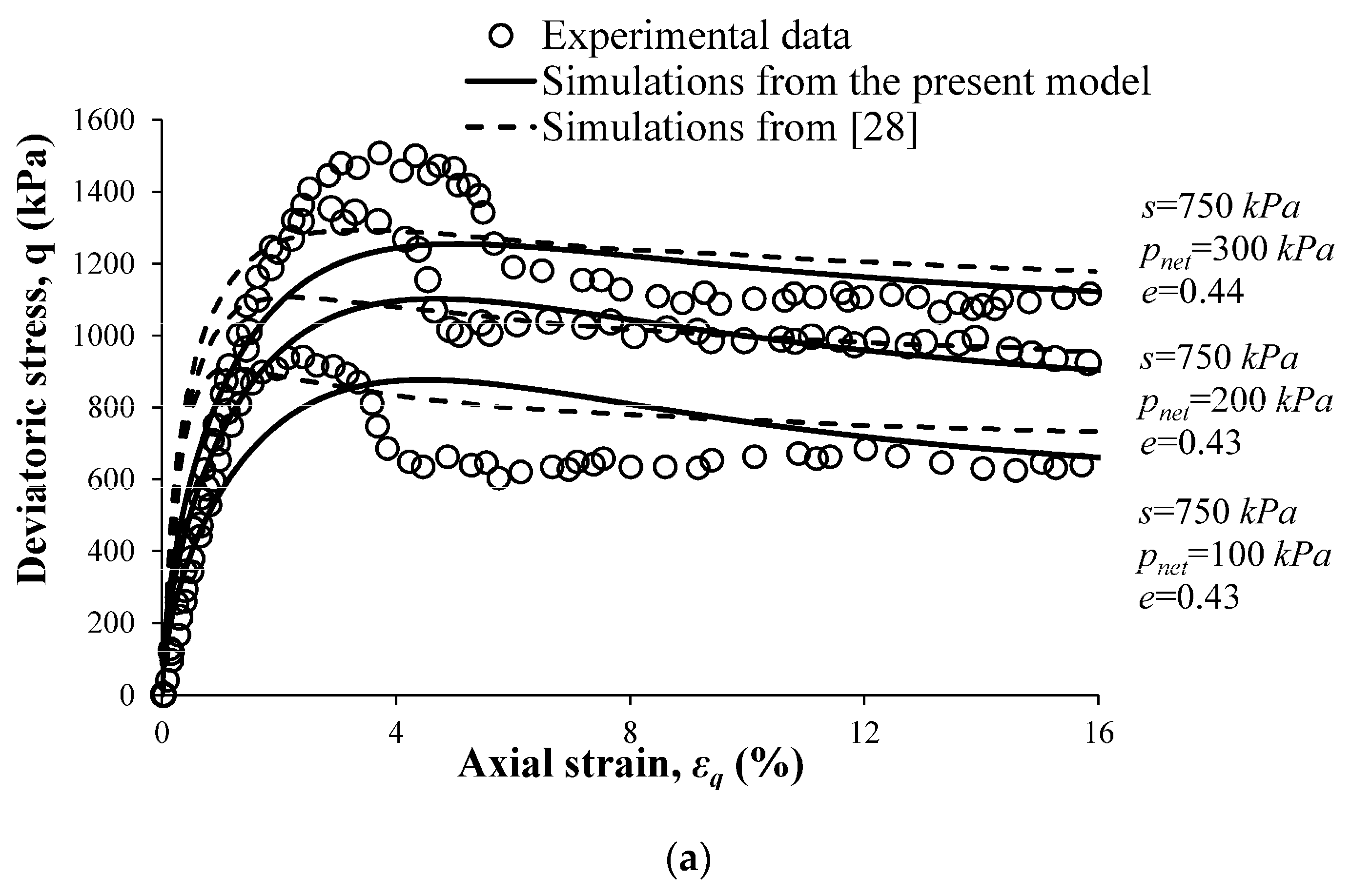 Geosciences 14 00148 g018a