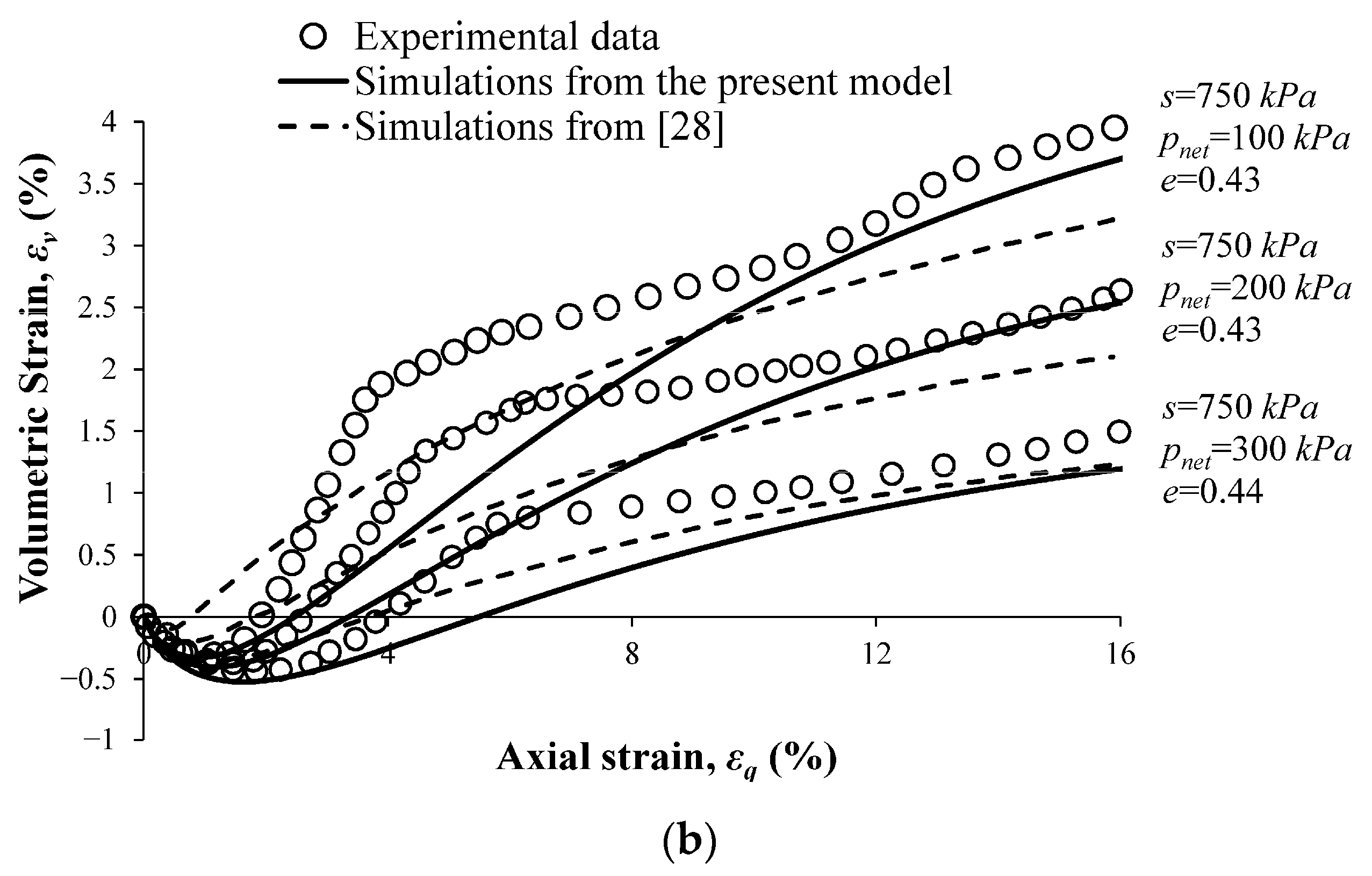 Geosciences 14 00148 g018b