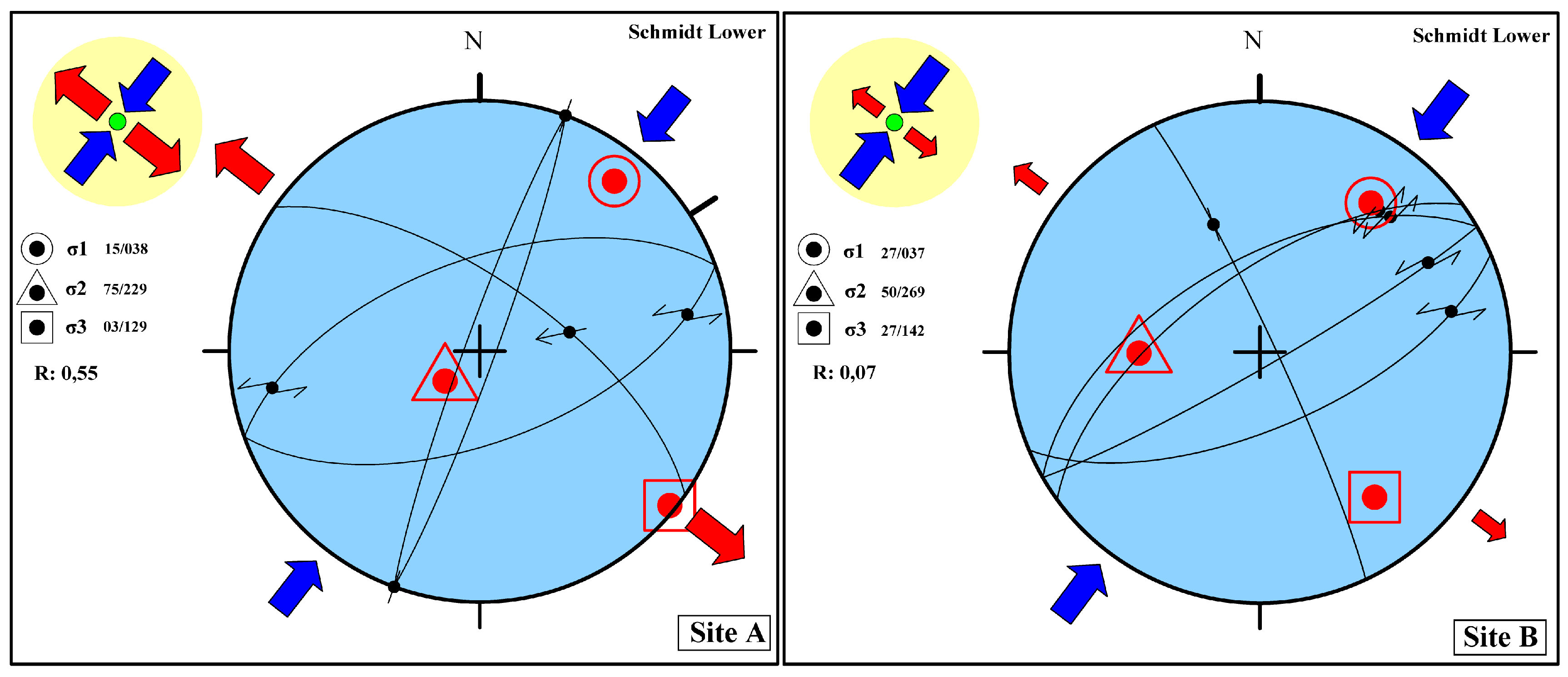 Geosciences 14 00154 g007