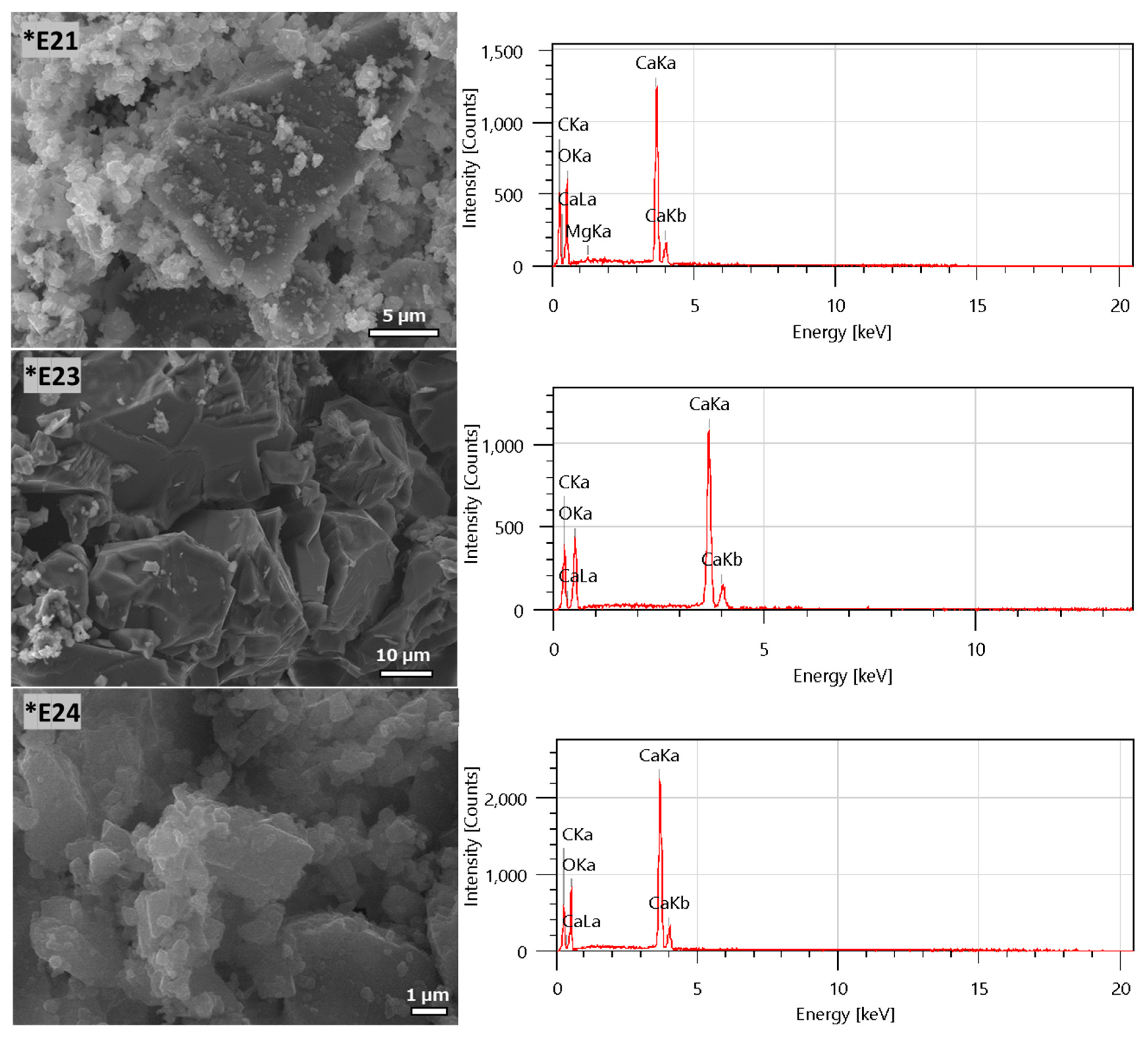 Geosciences 14 00154 g015