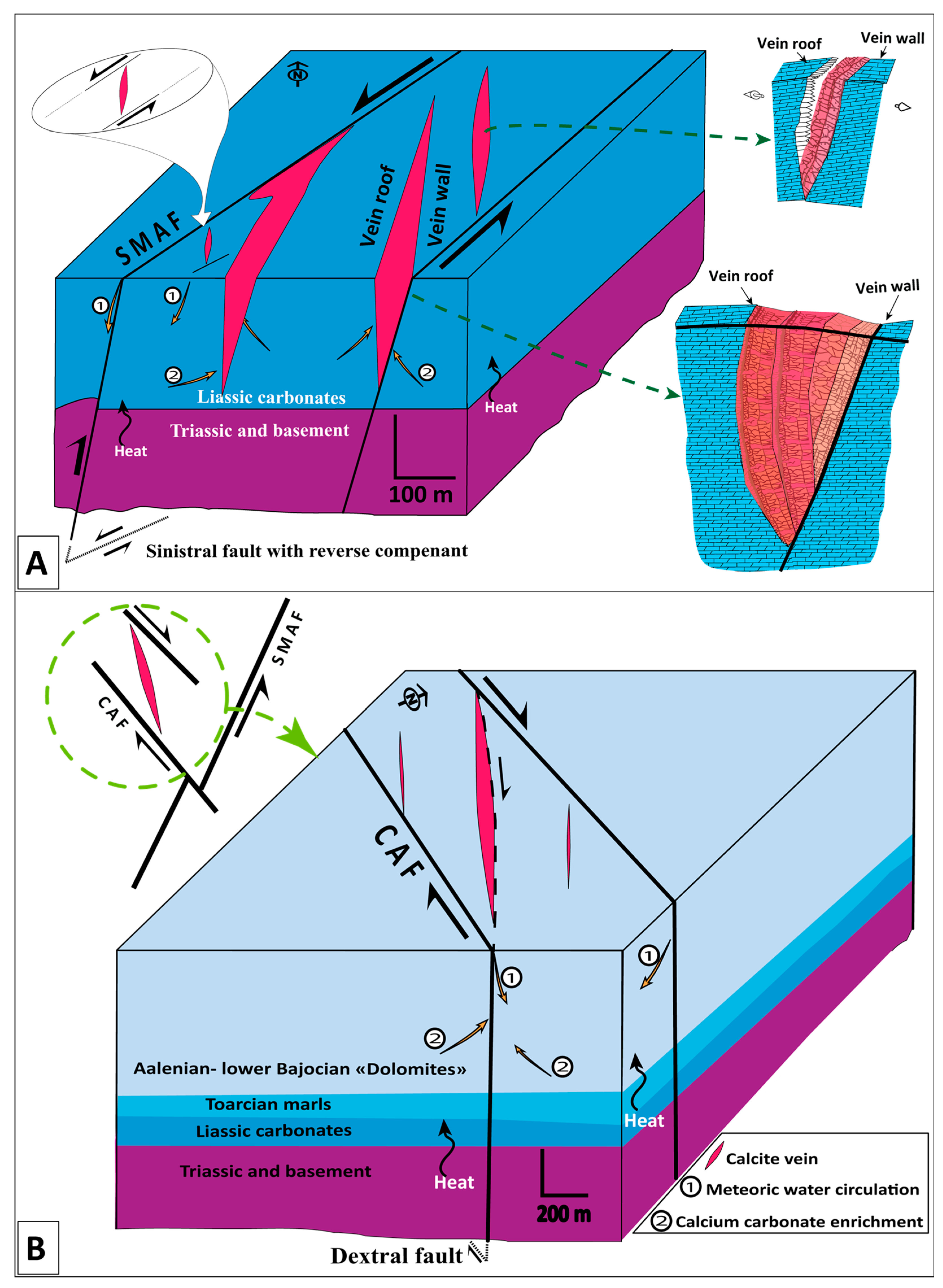 Geosciences 14 00154 g019