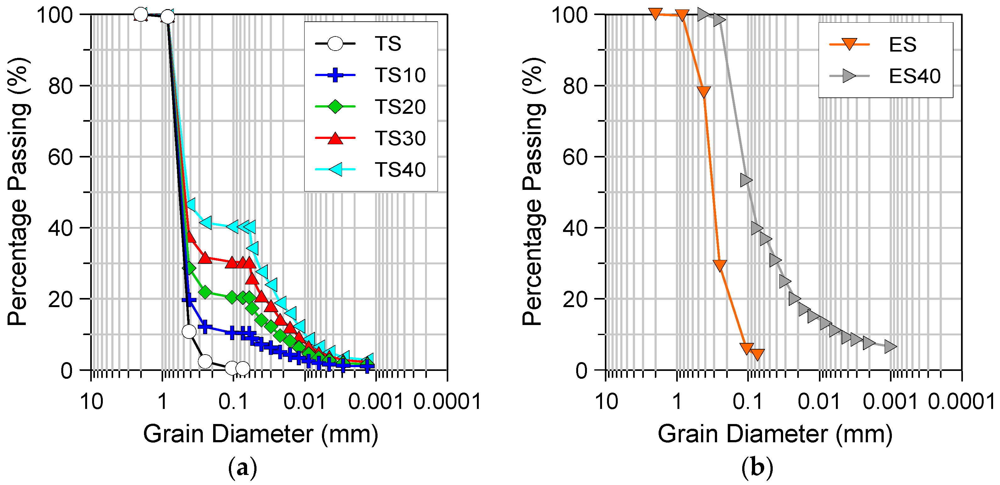 Geosciences 14 00166 g001