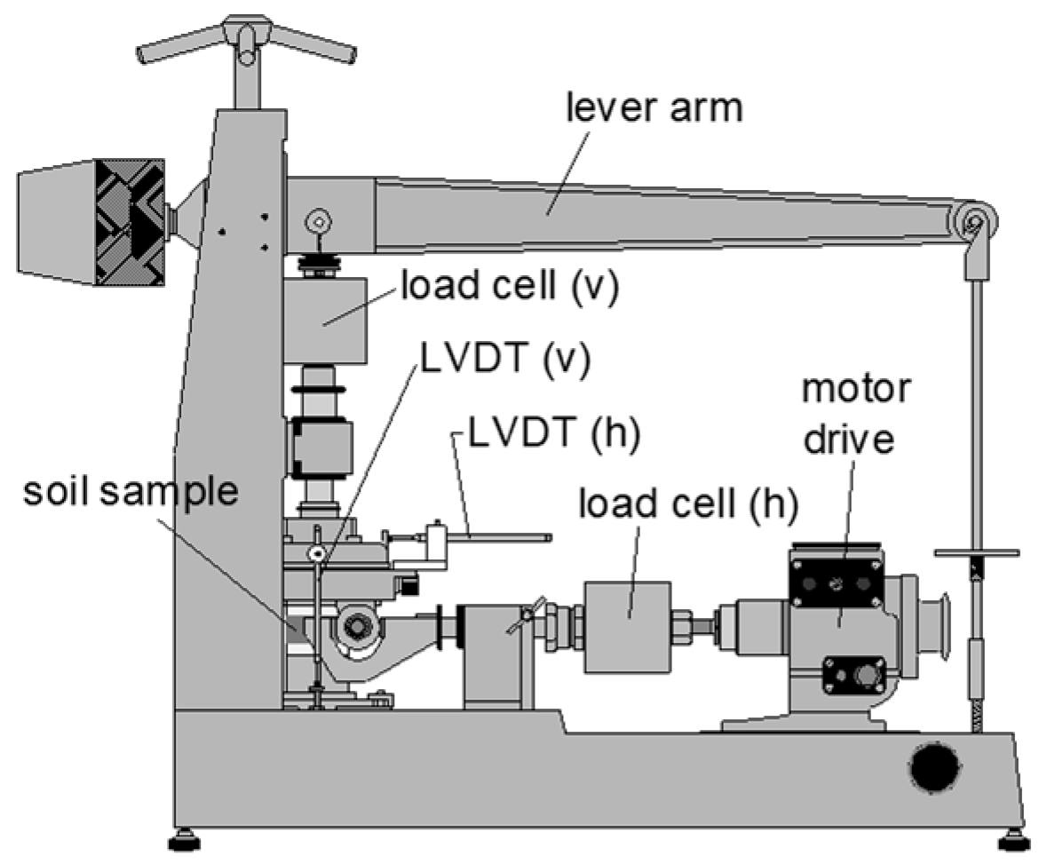 Geosciences 14 00166 g002