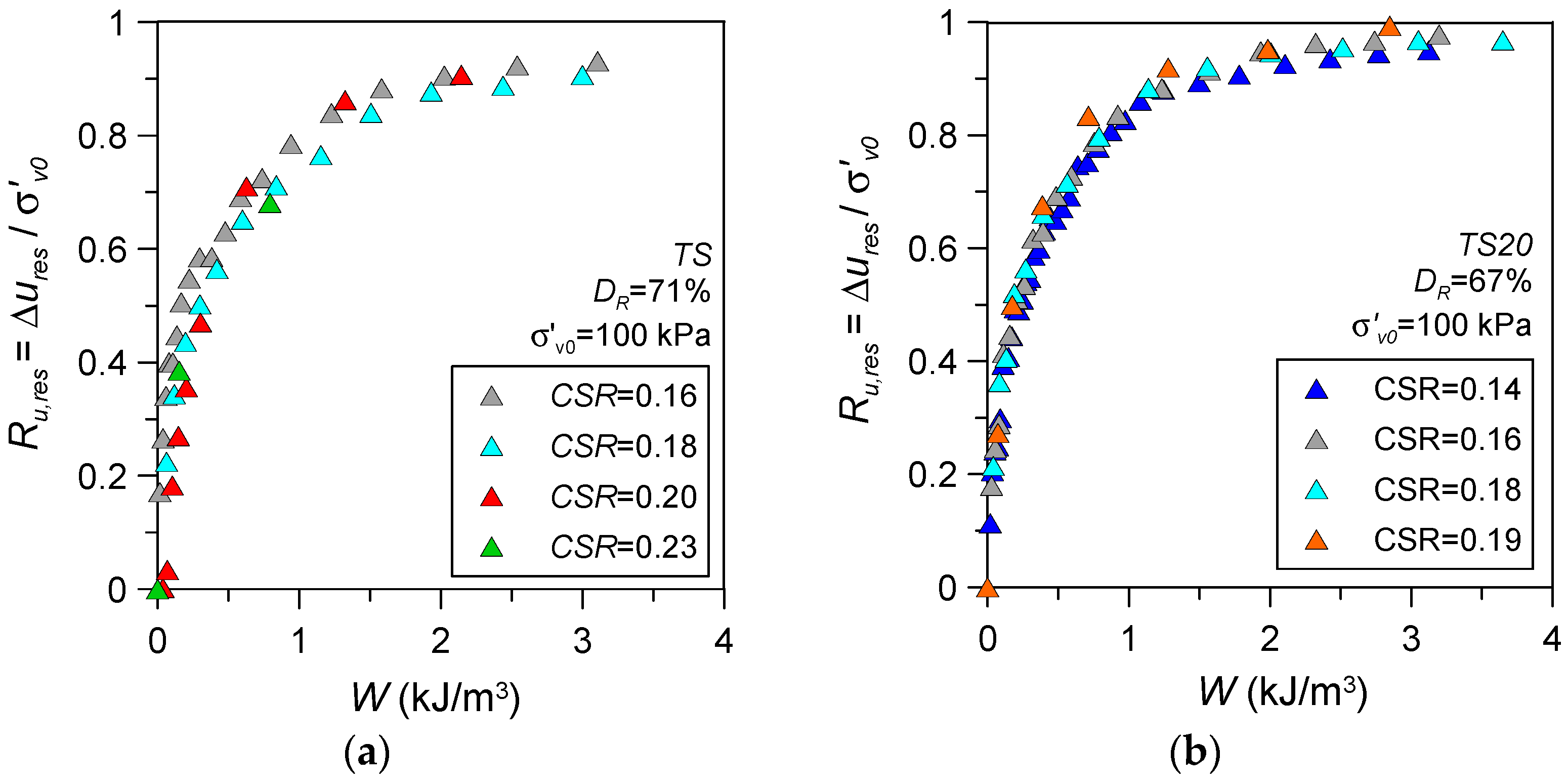 Geosciences 14 00166 g006