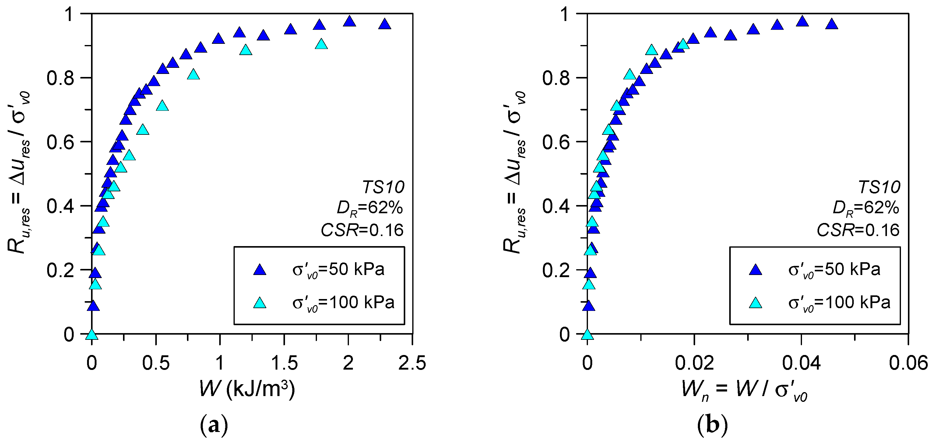 Geosciences 14 00166 g010