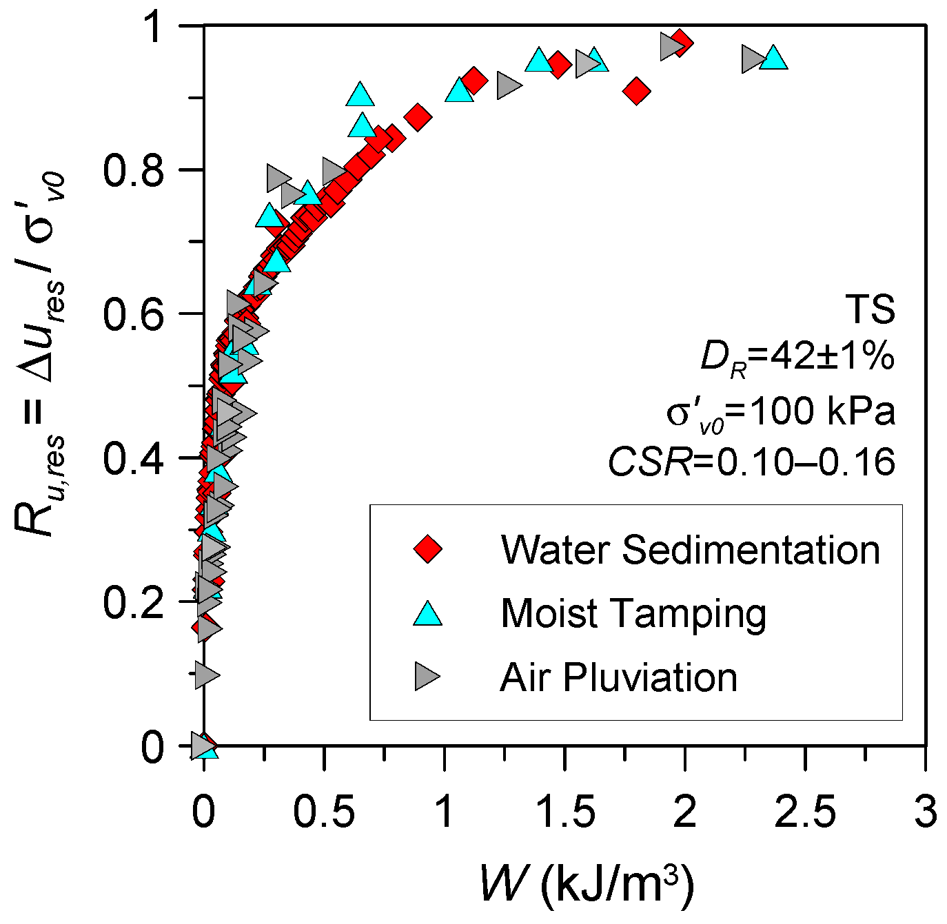 Geosciences 14 00166 g011