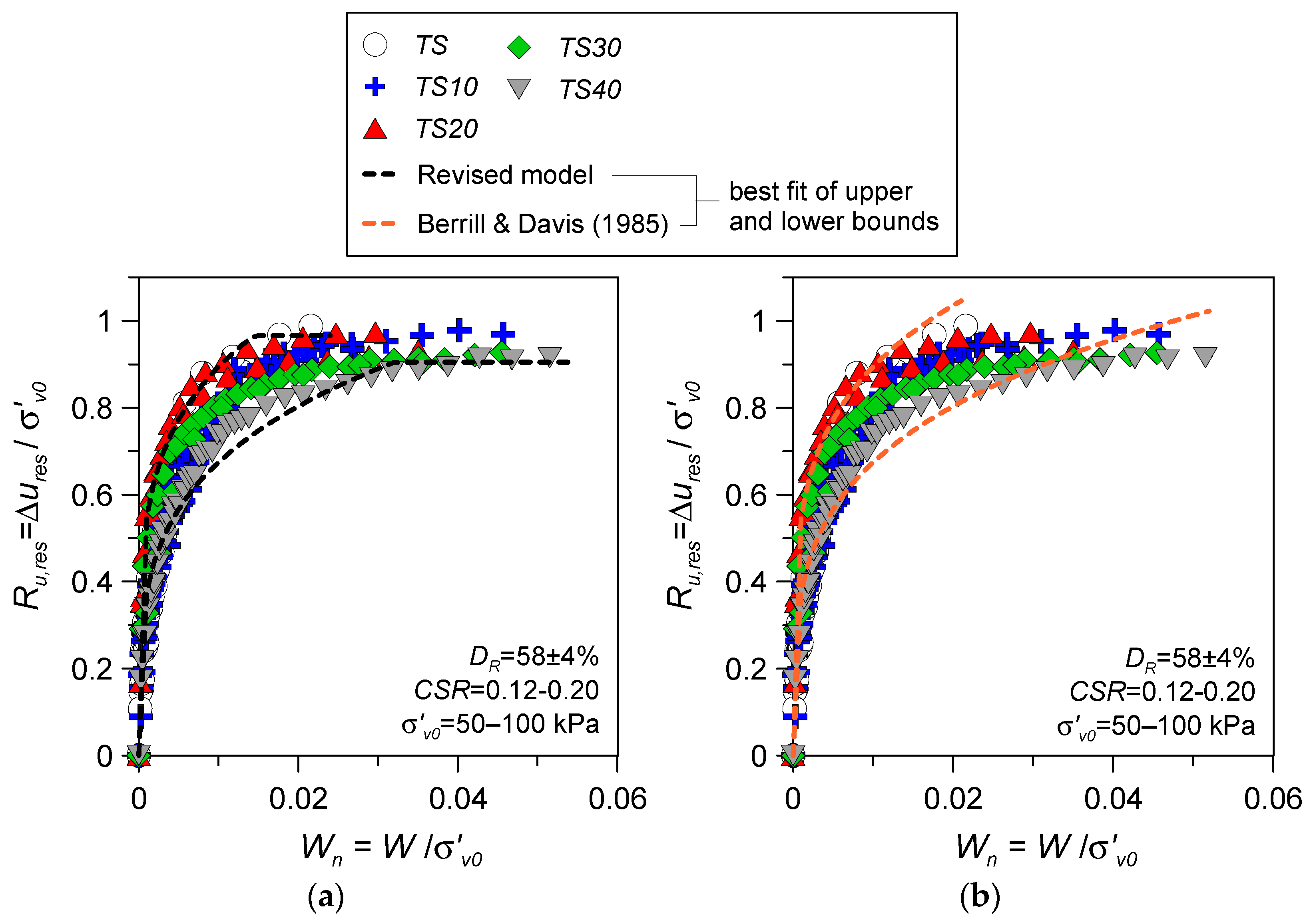 Geosciences 14 00166 g013
