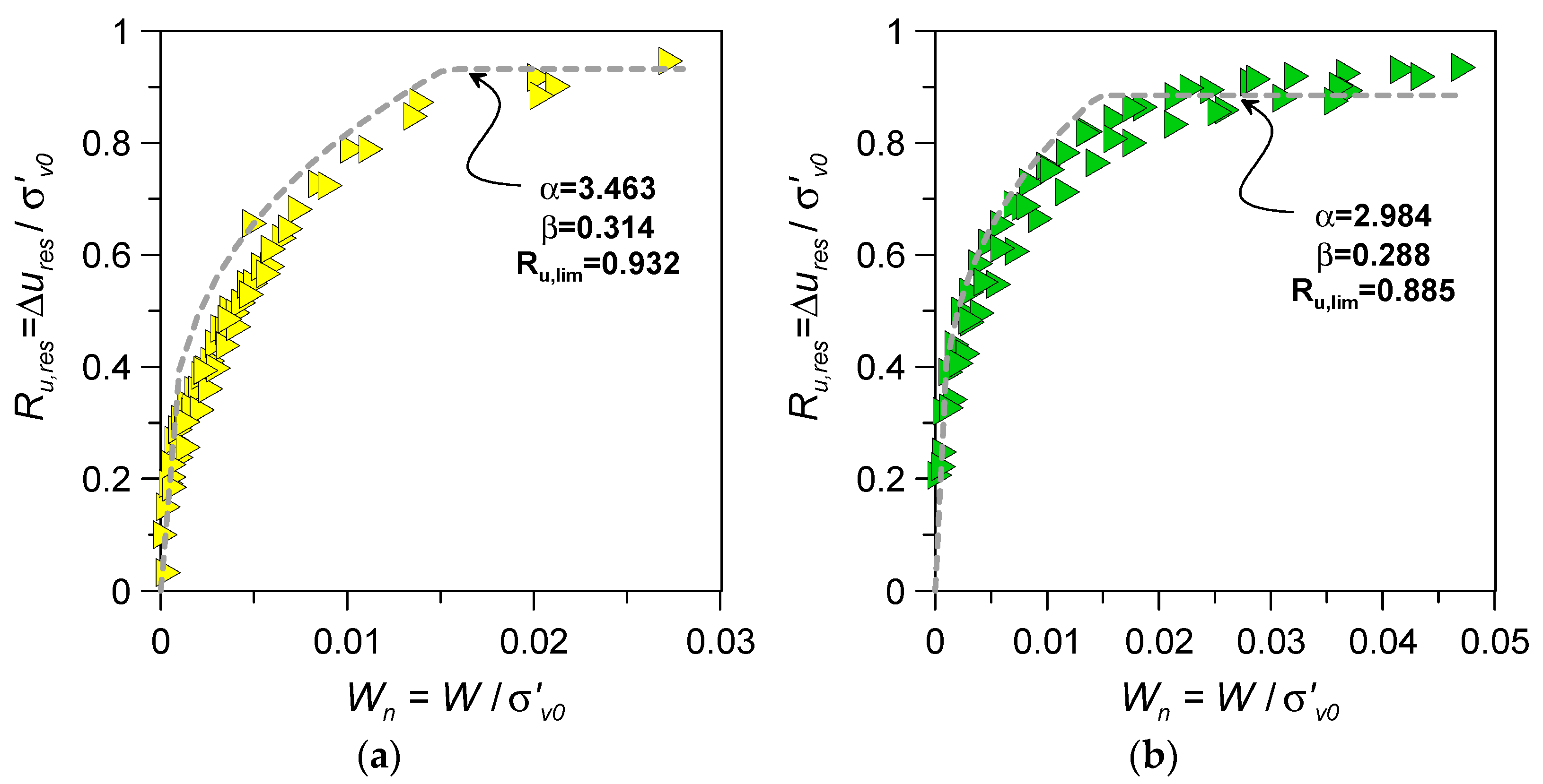 Geosciences 14 00166 g014