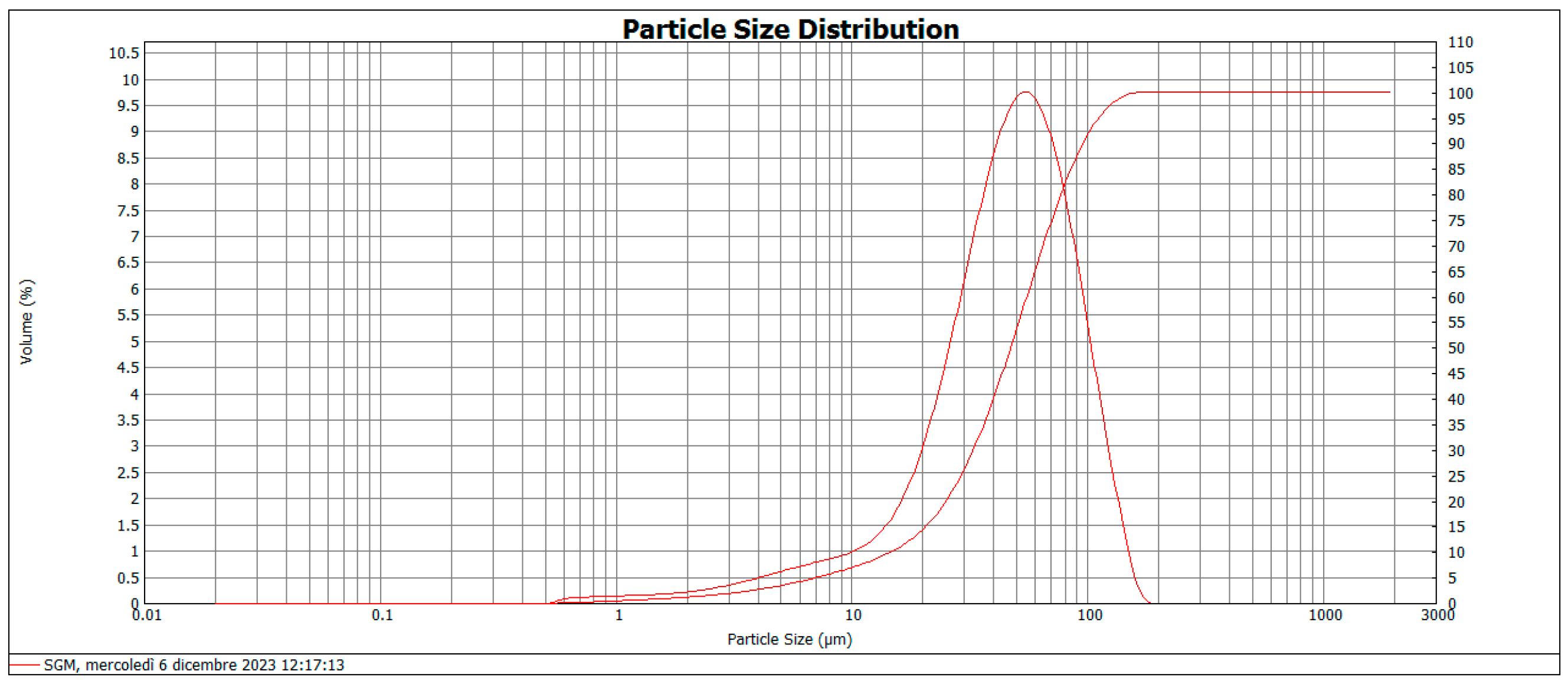 Geosciences 14 00167 g017