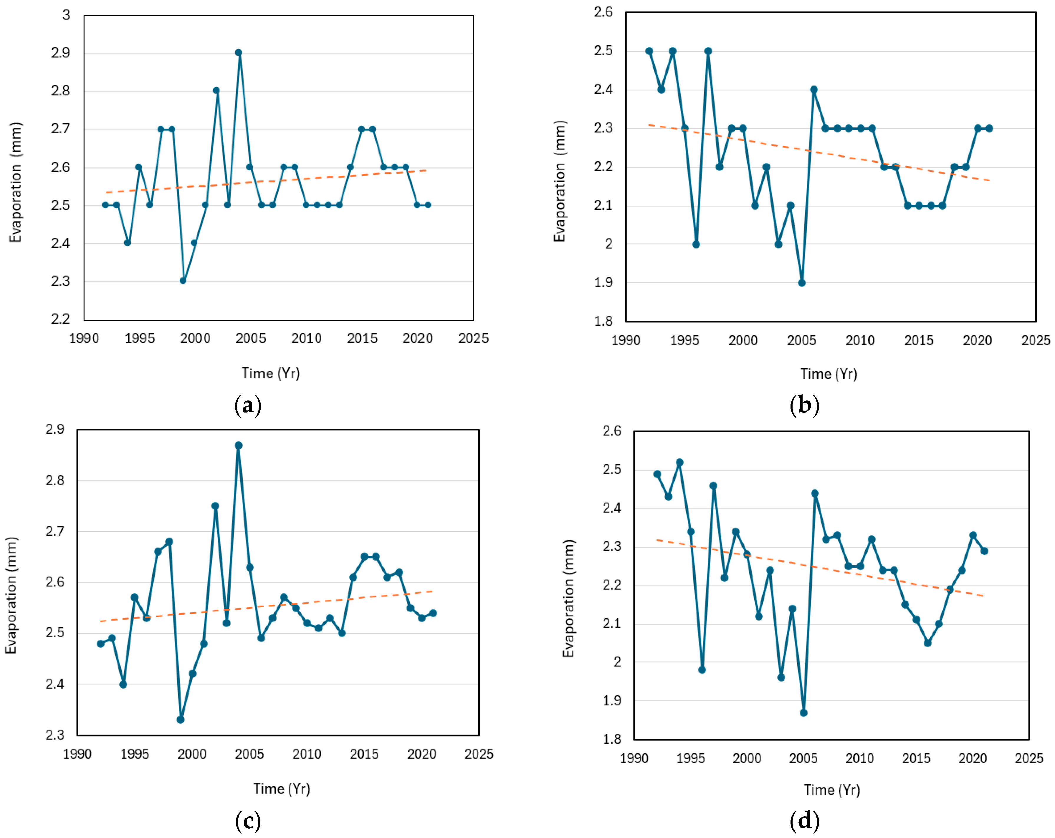 Geosciences 14 00172 g003