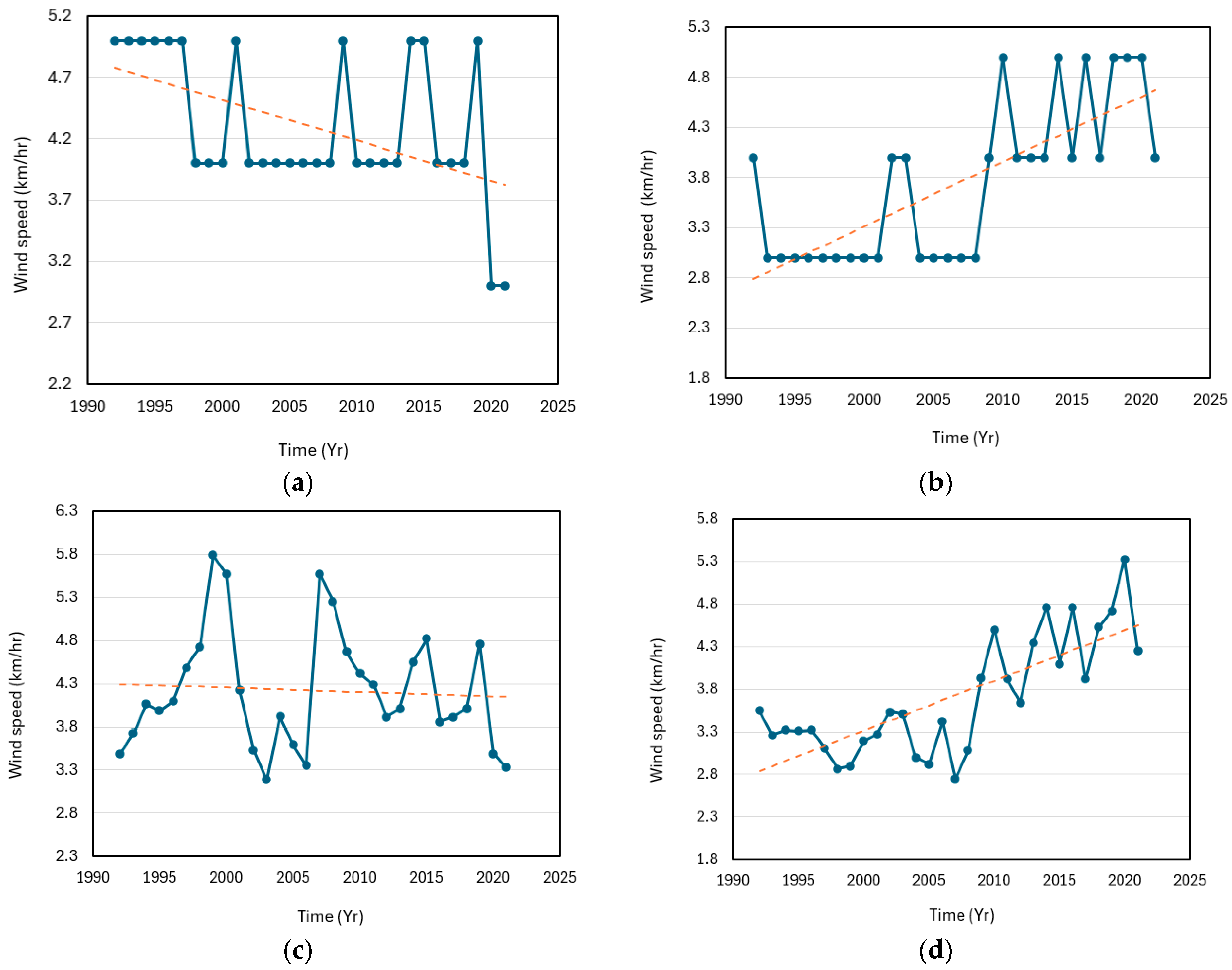 Geosciences 14 00172 g005