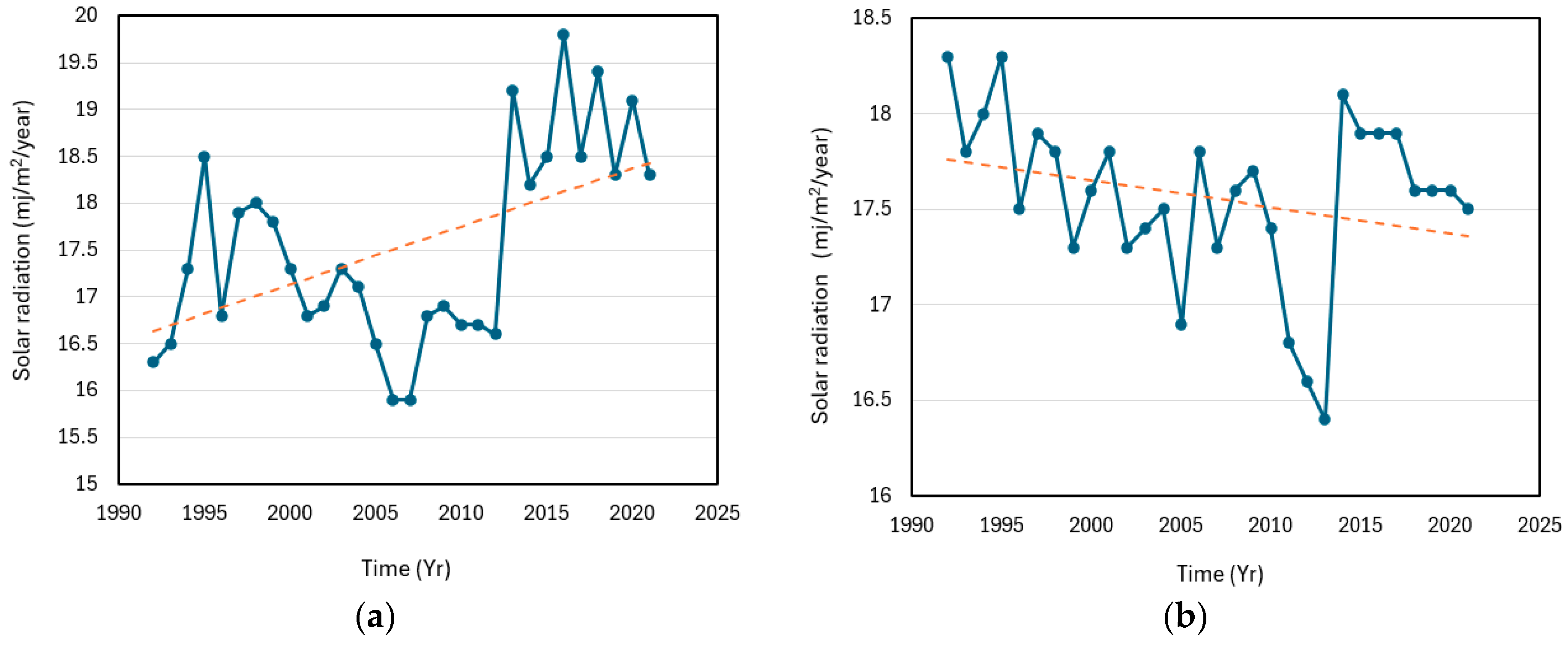 Geosciences 14 00172 g006a
