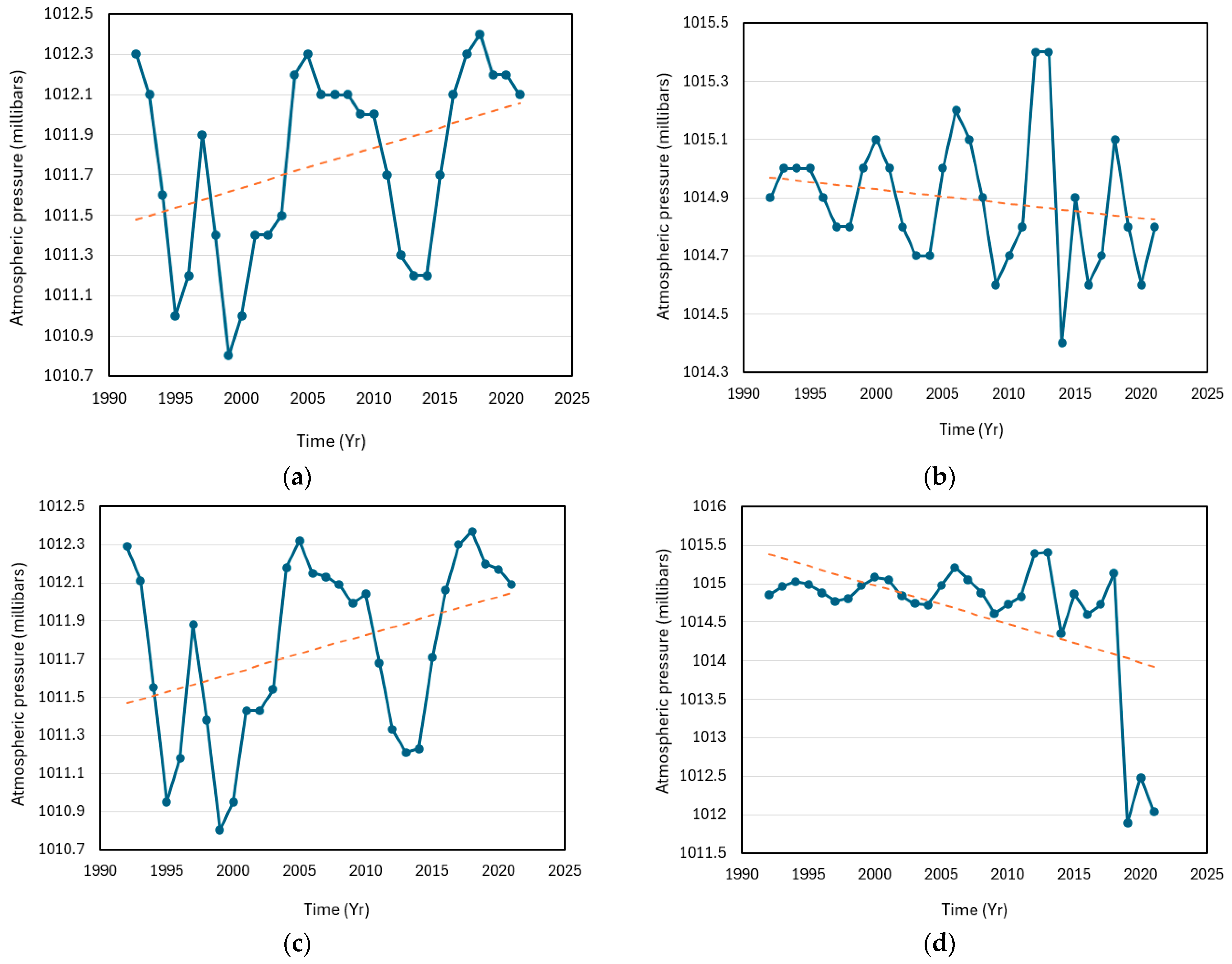Geosciences 14 00172 g008