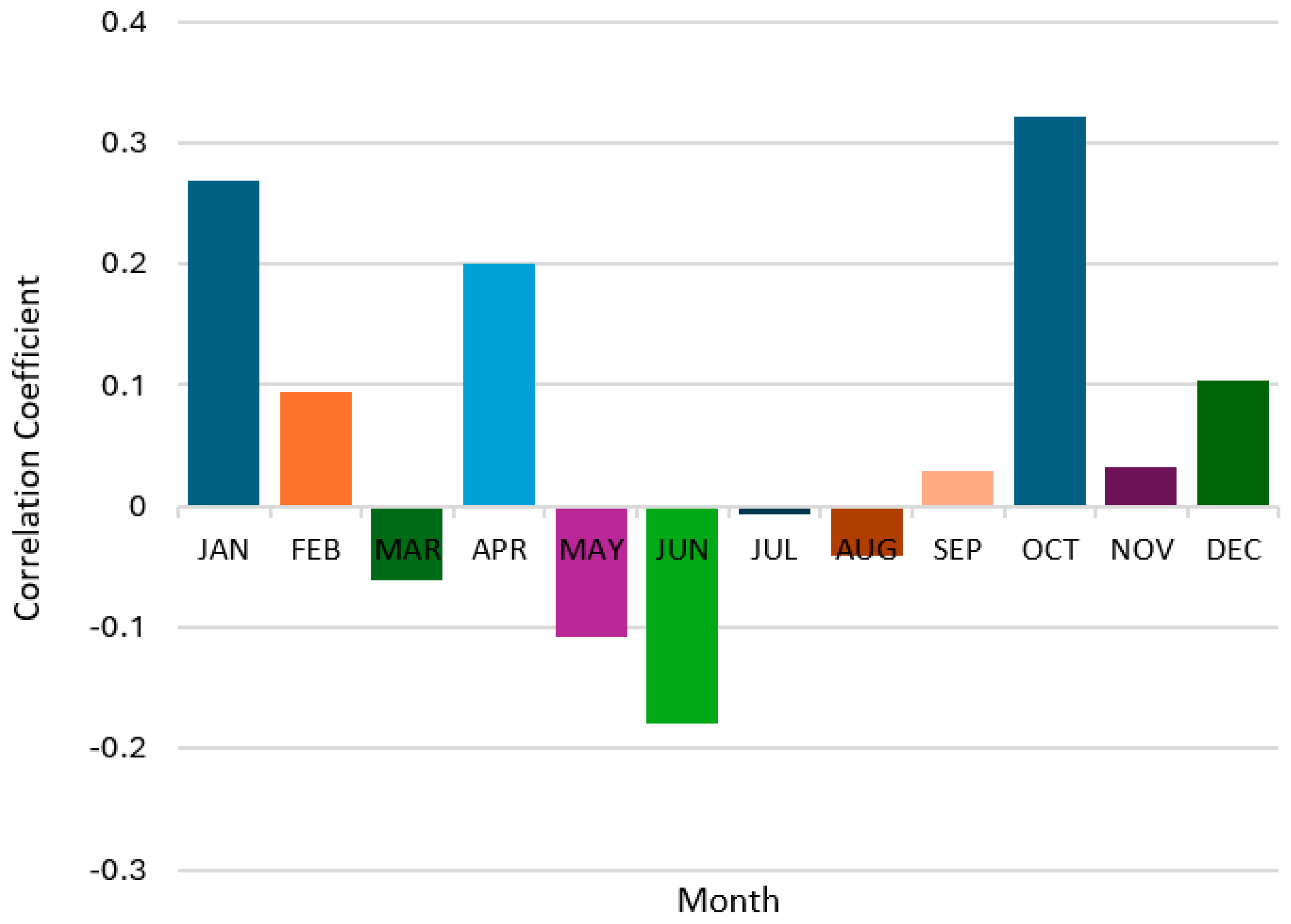Geosciences 14 00172 g013