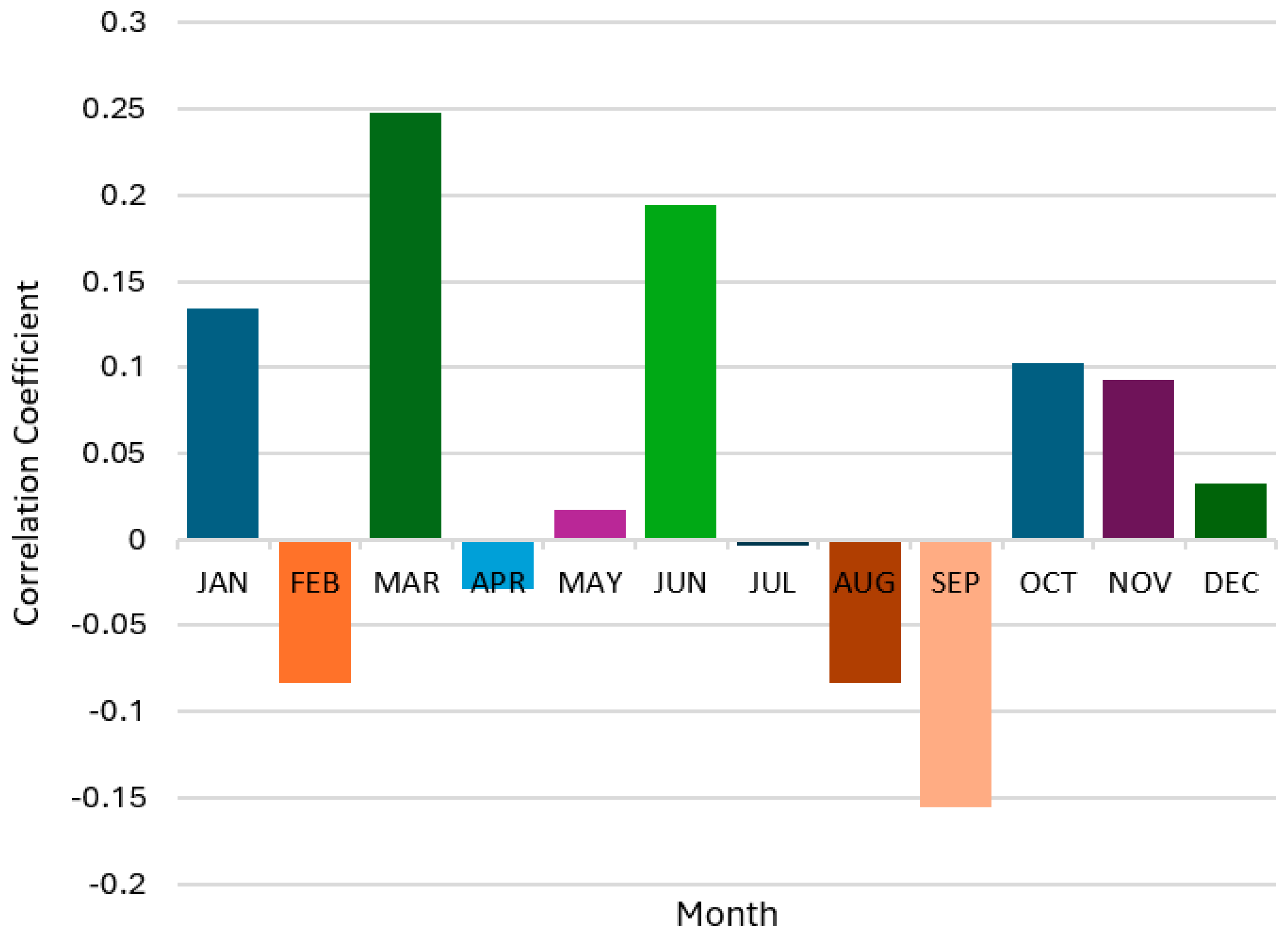 Geosciences 14 00172 g014